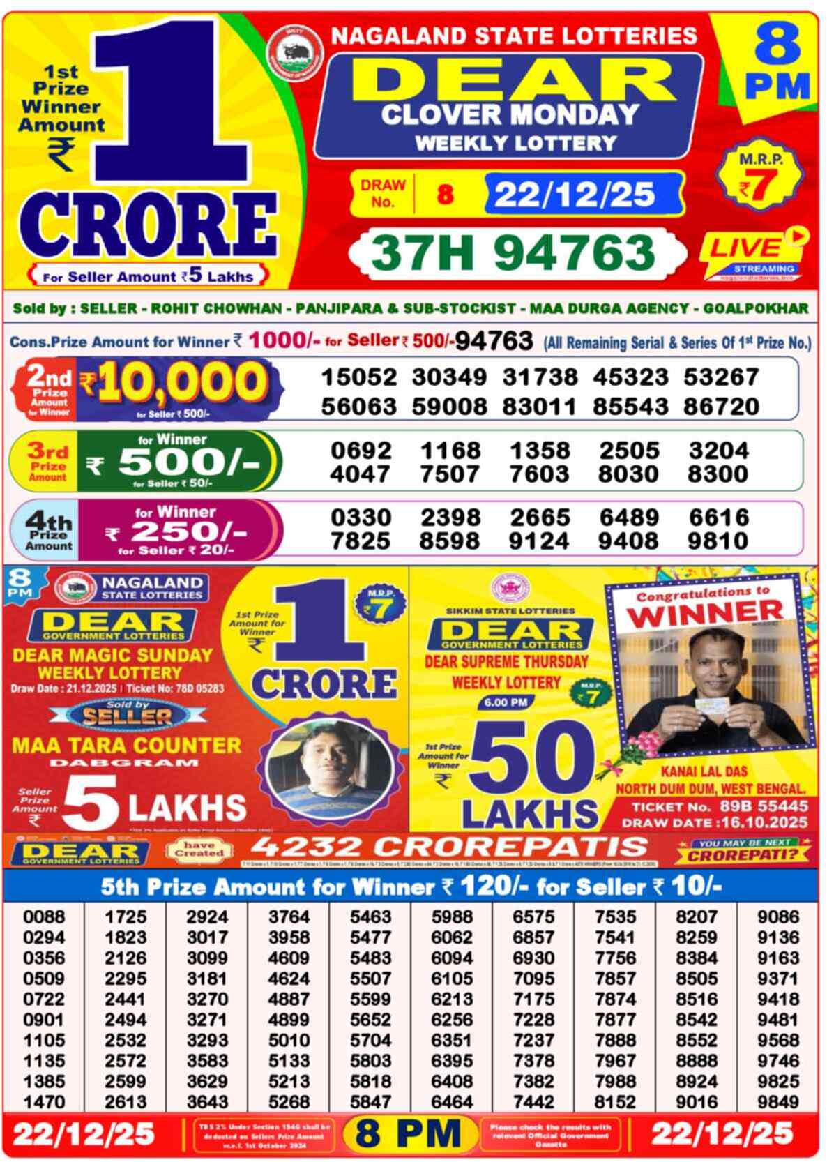 Lottery Sambad 22.12.25