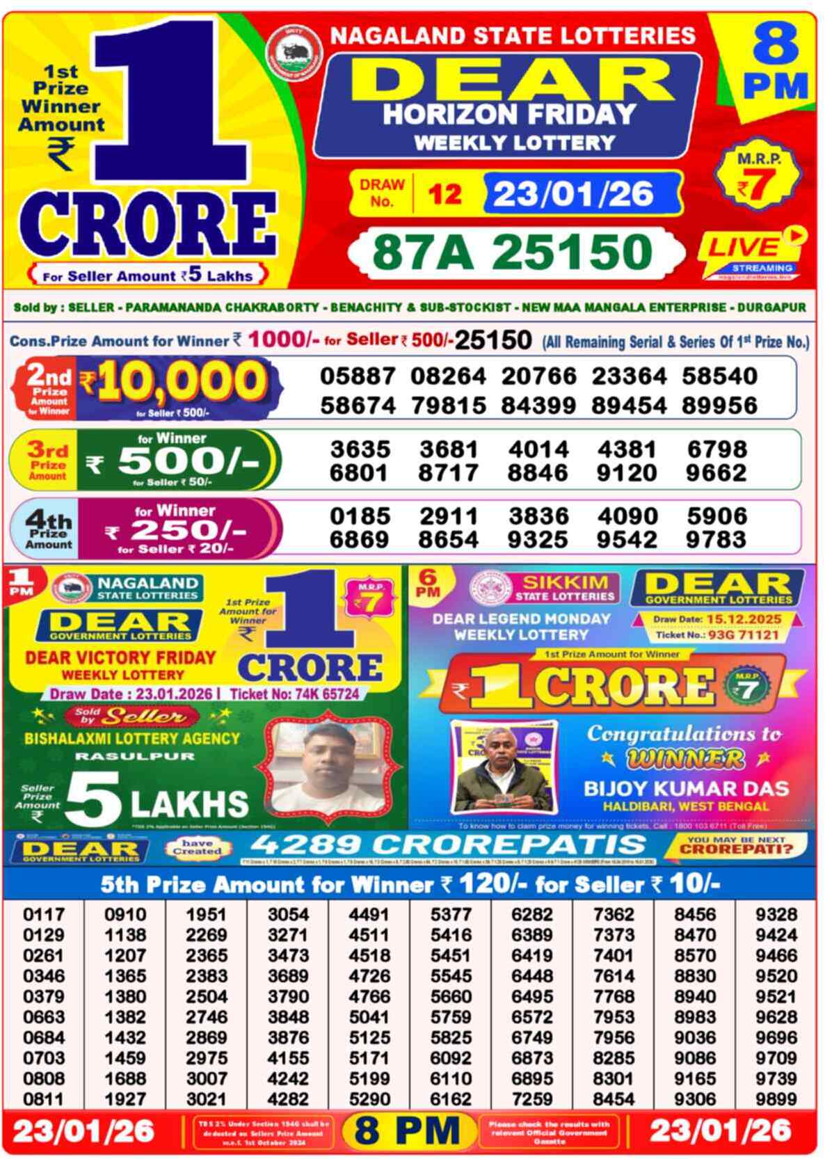 Lottery Sambad 23.01.26