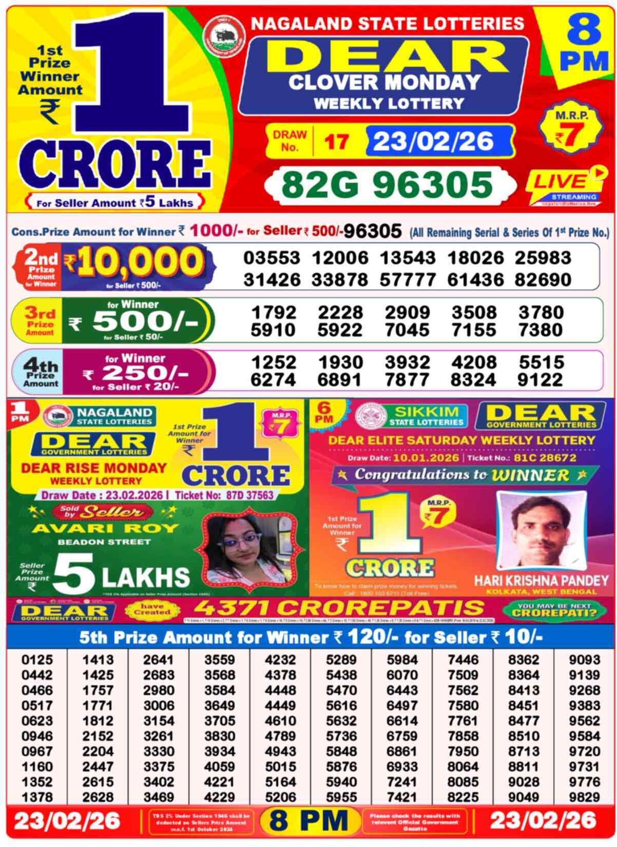 Lottery Sambad 23.02.26