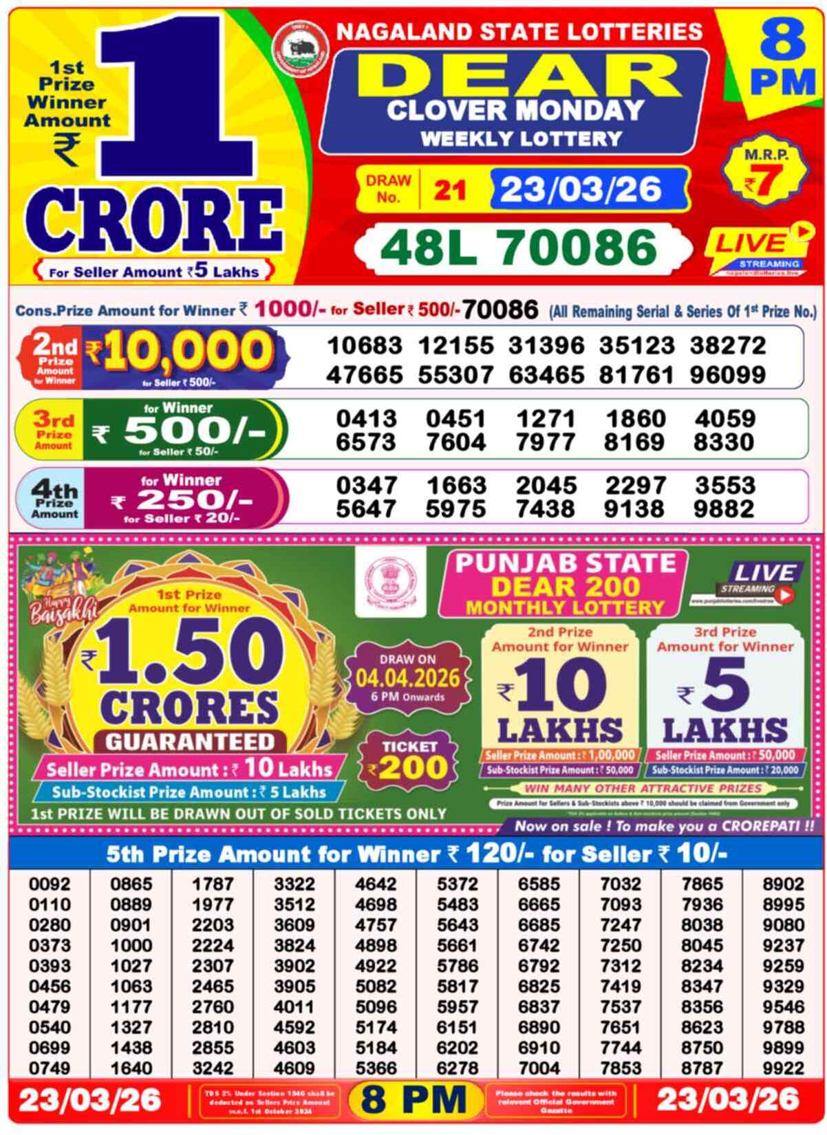 Lottery Sambad 23.03.26