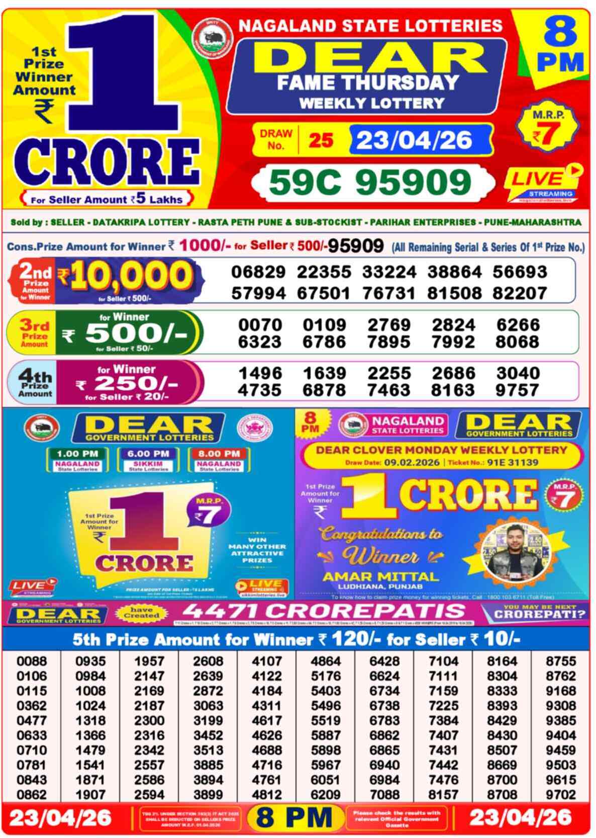 Lottery Sambad 23.04.26