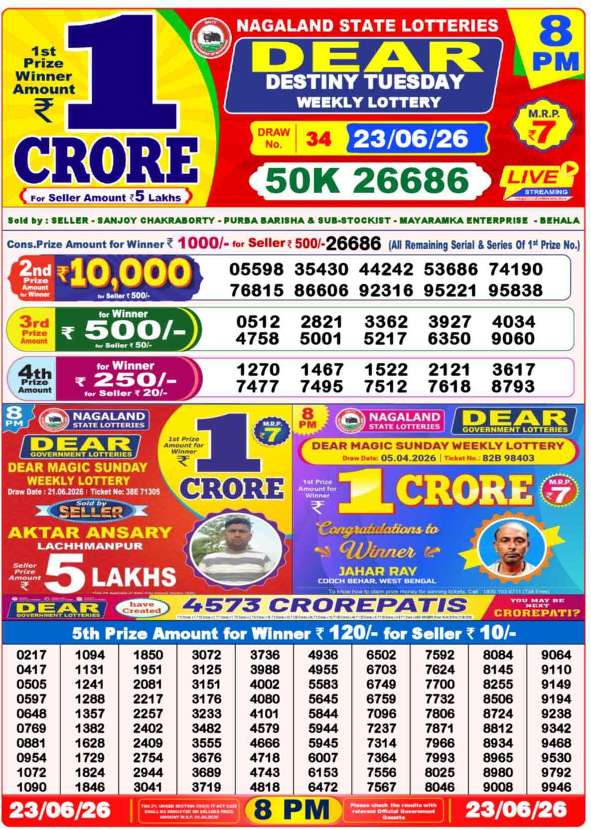 Lottery Sambad 23.06.26