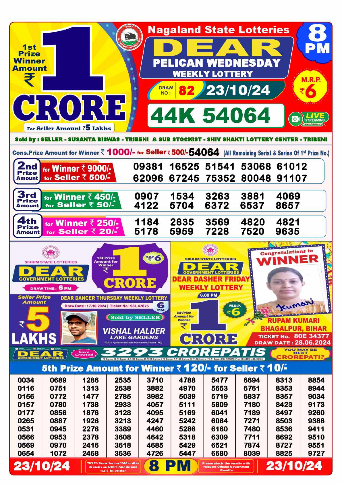 Lottery Sambad 23.10.24