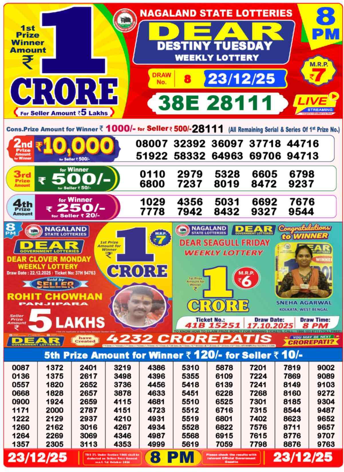Lottery Sambad 23.12.25
