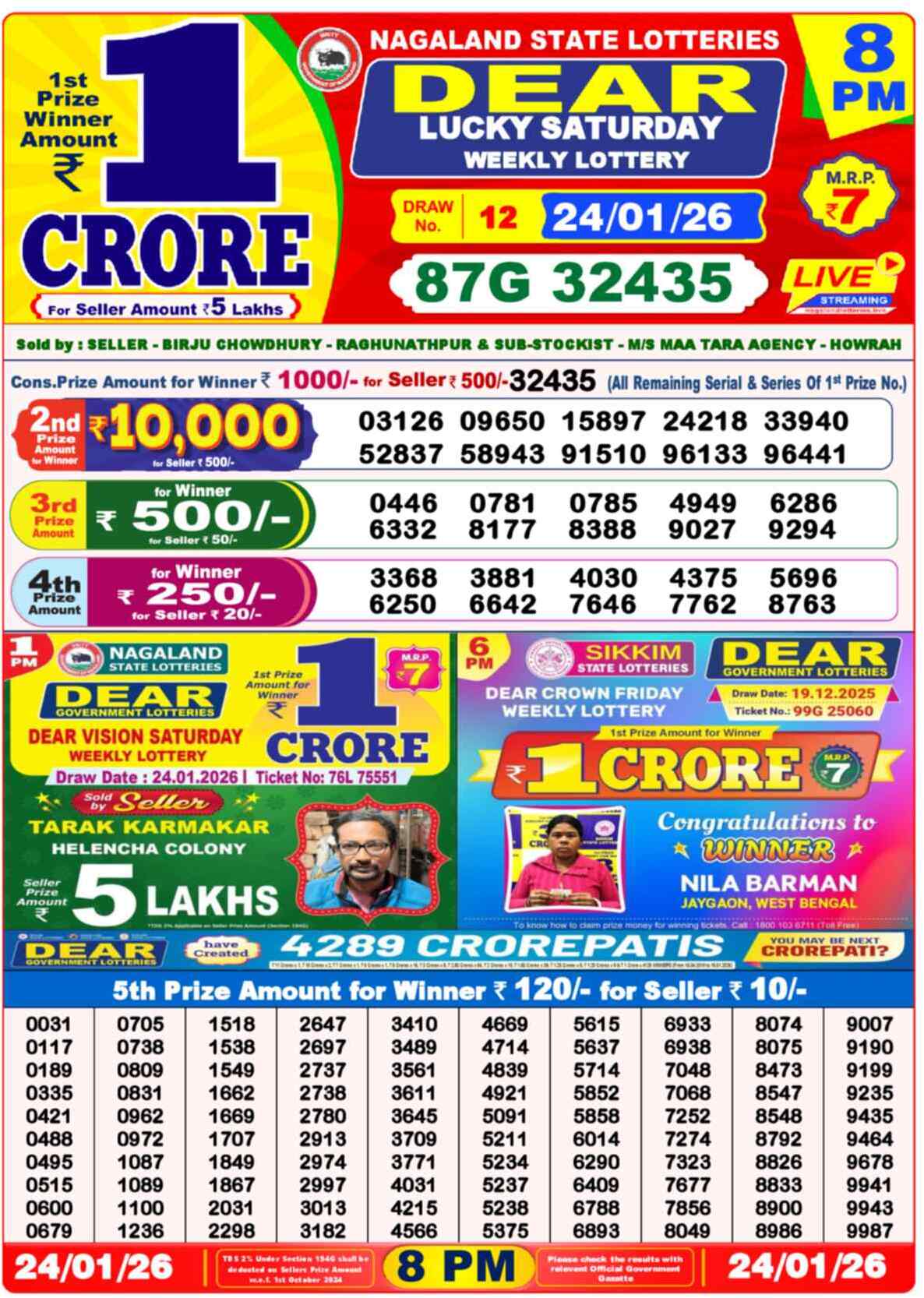 Lottery Sambad 24.01.26