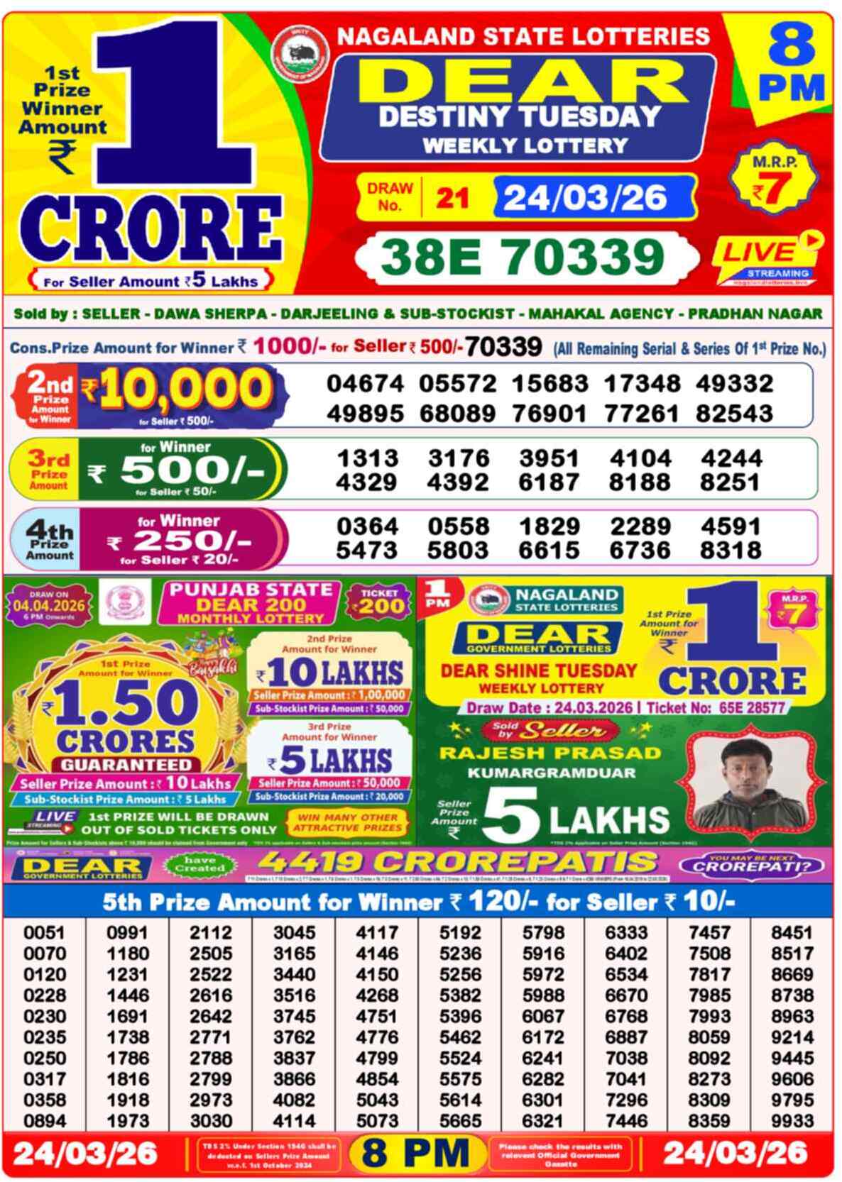 Lottery Sambad 24.03.26