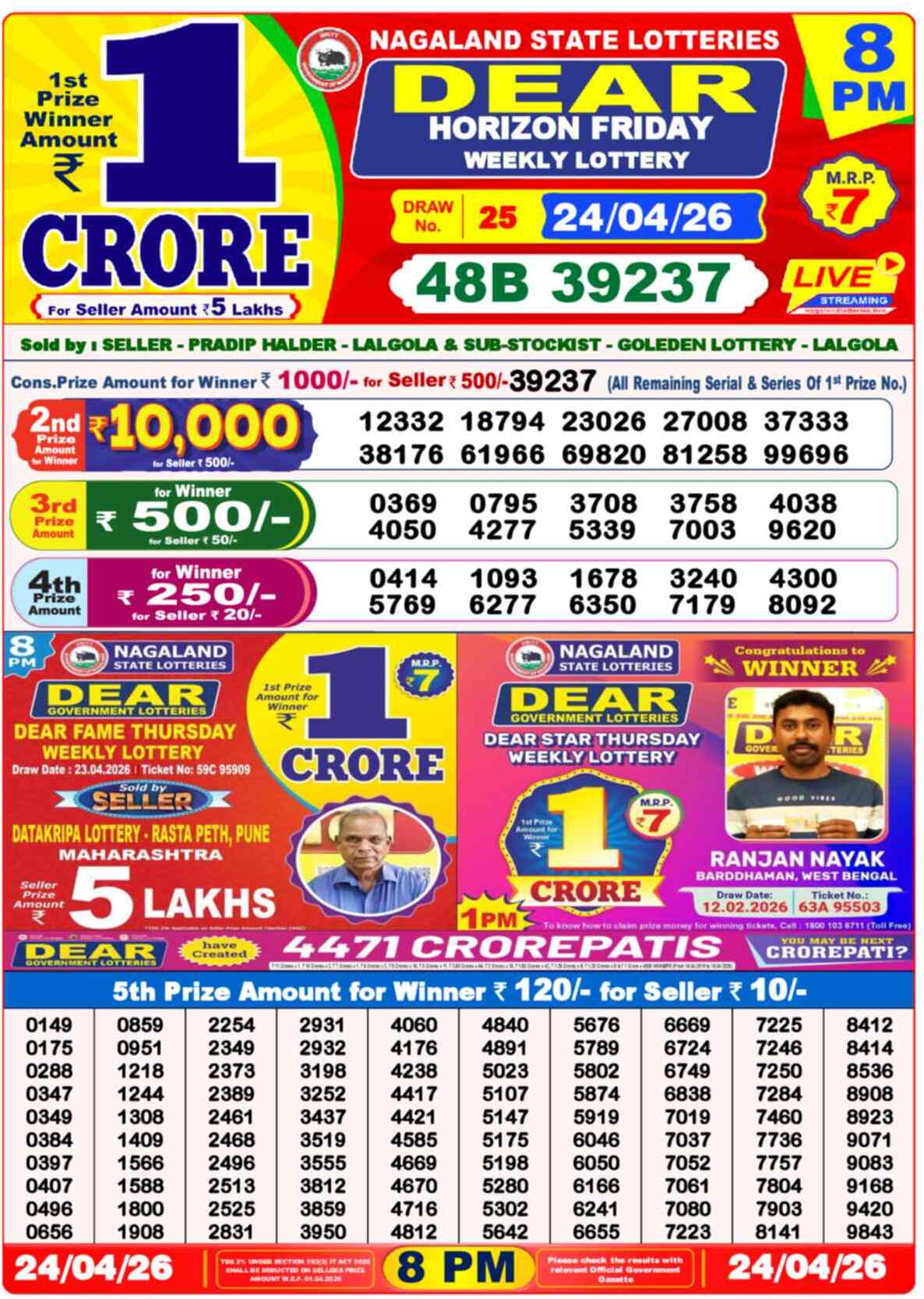 Lottery Sambad 24.04.26