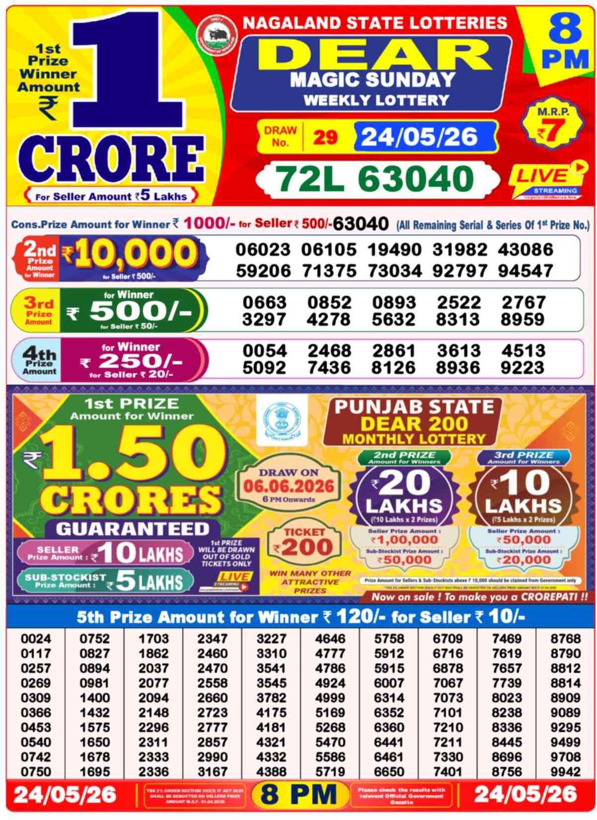 Lottery Sambad 24.05.26