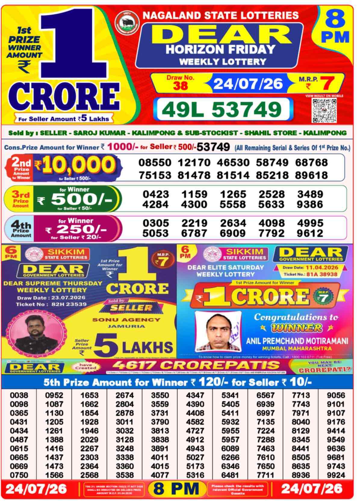 Lottery Sambad 24.07.26