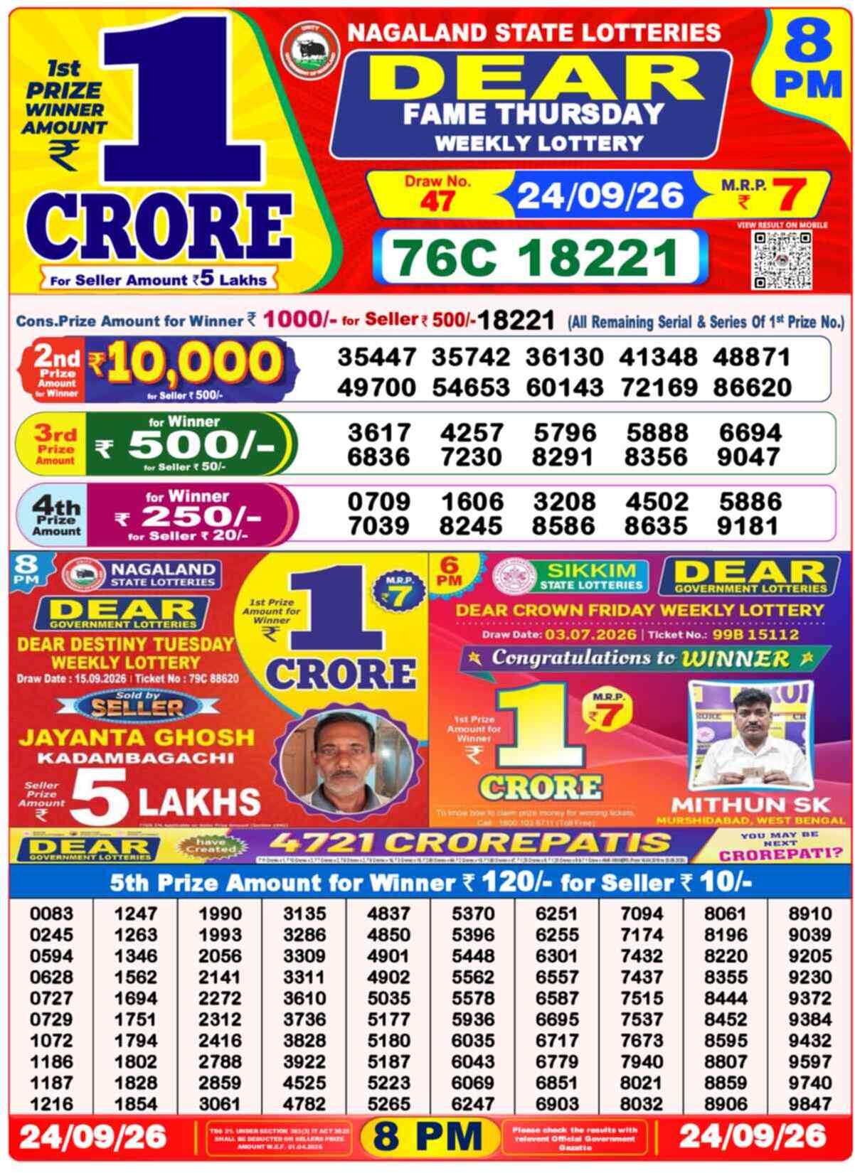 Lottery Sambad 24.09.26