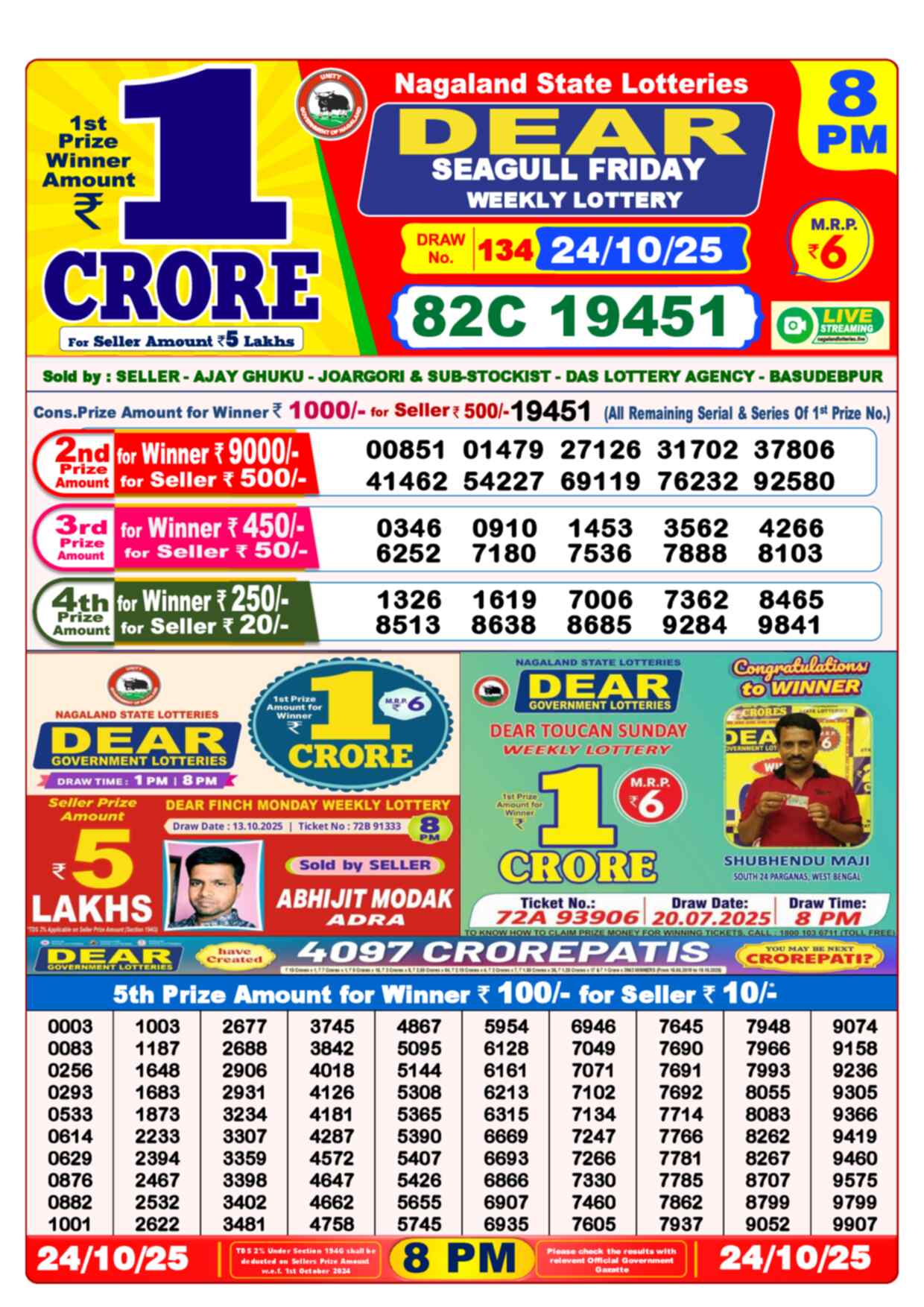 Lottery Sambad 24.10.25