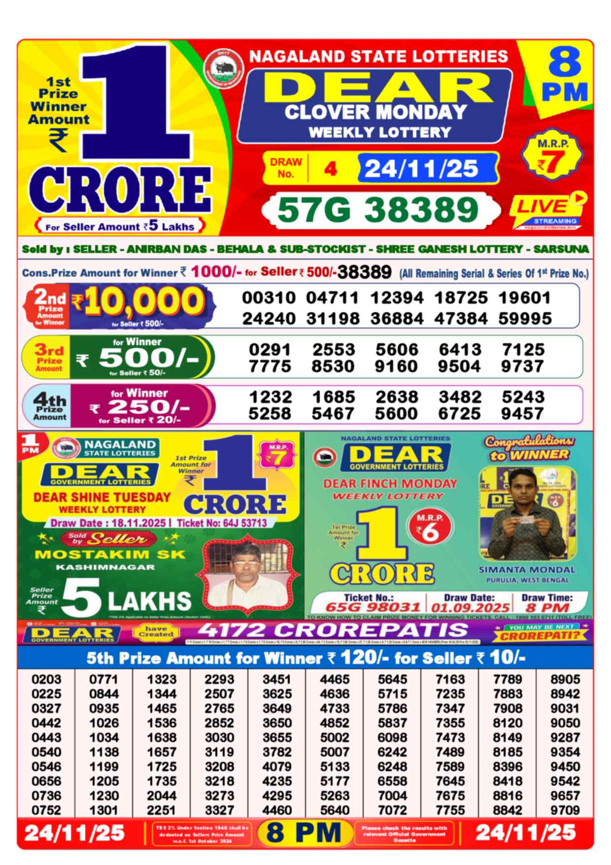 Lottery Sambad 24.11.25