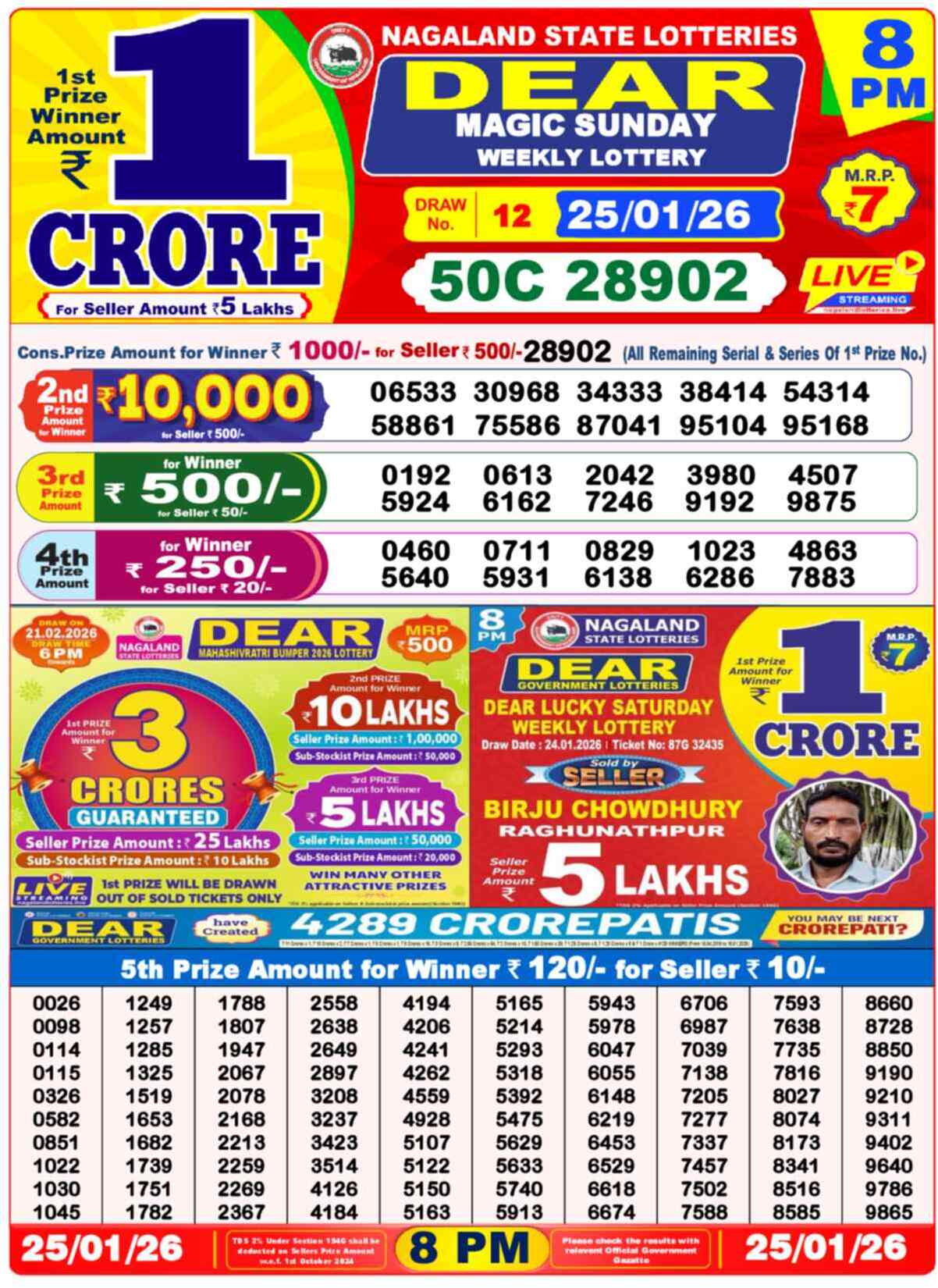 Lottery Sambad 25.01.26