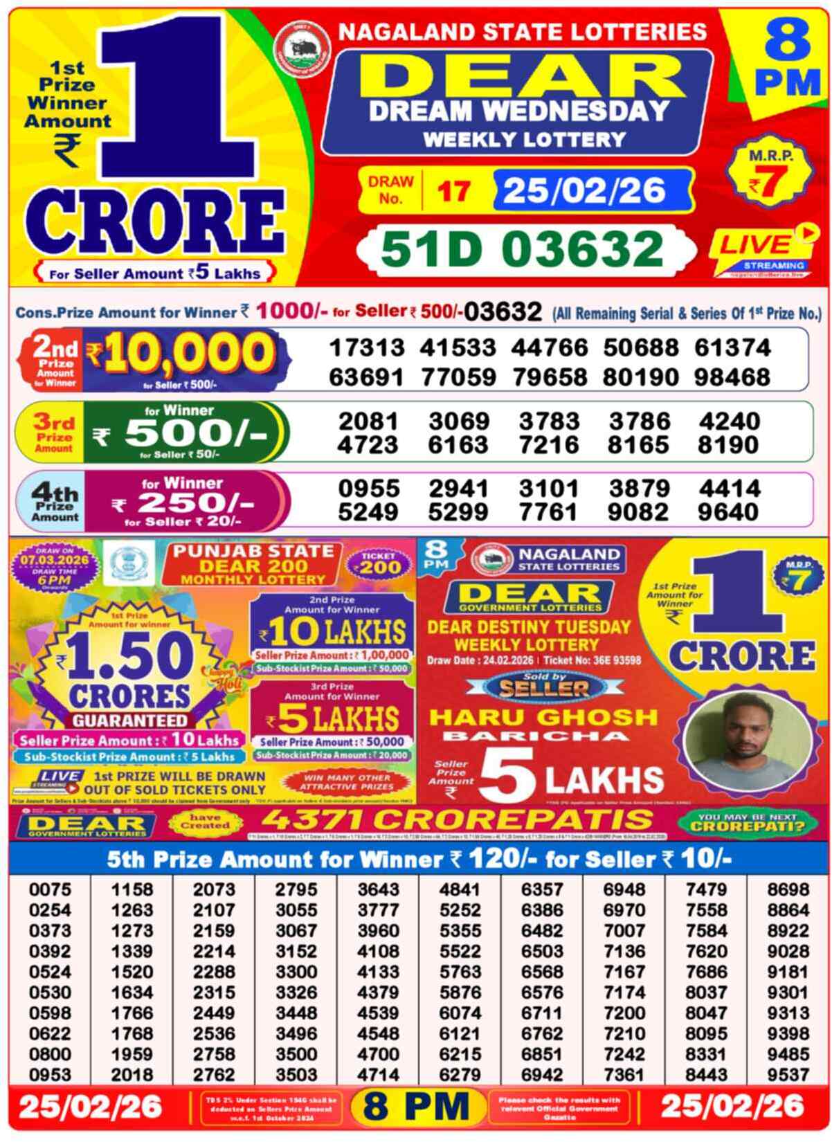 Lottery Sambad 25.02.26