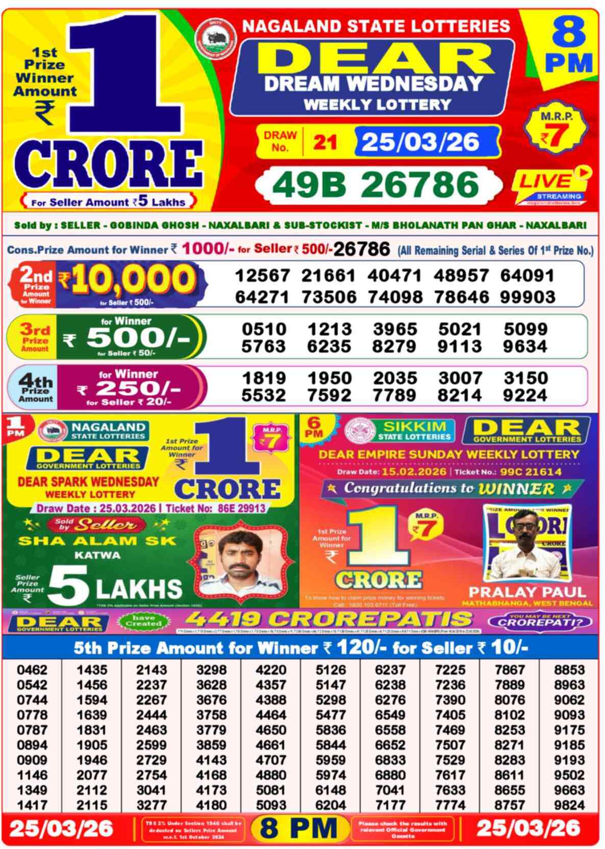 Lottery Sambad 25.03.26