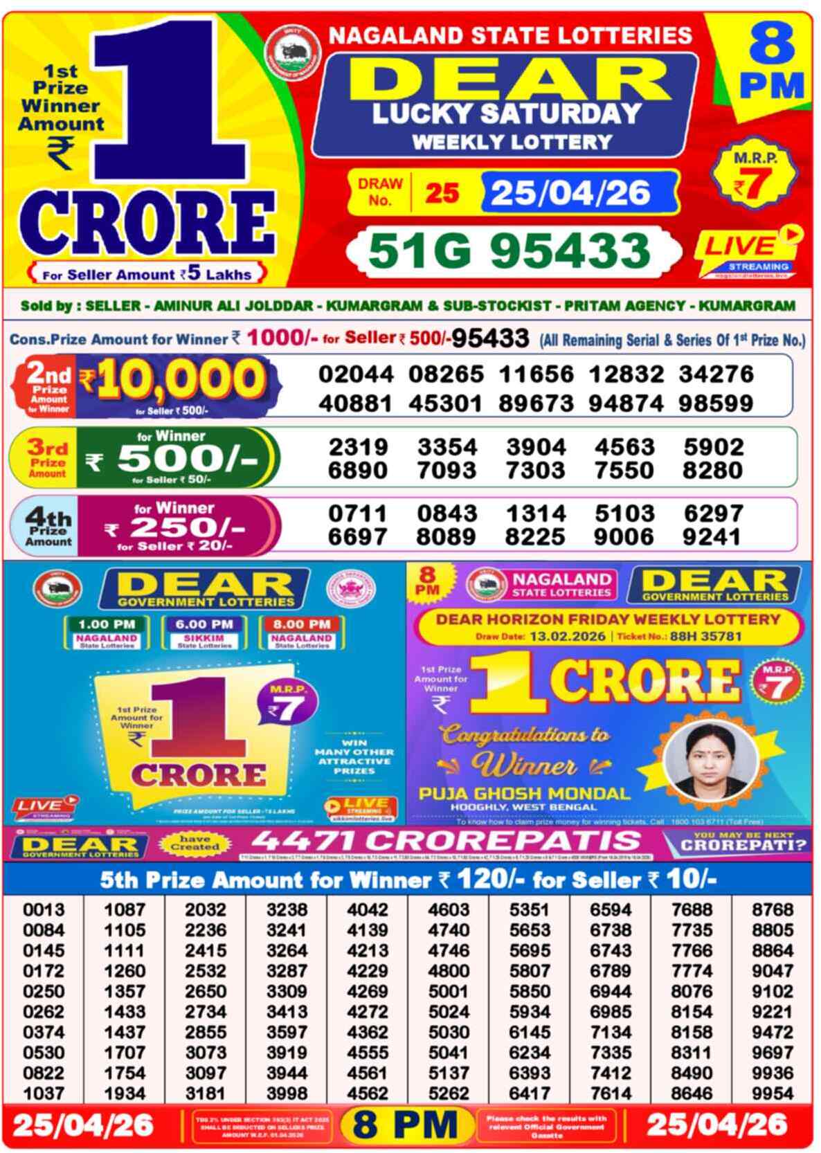 Lottery Sambad 25.04.26