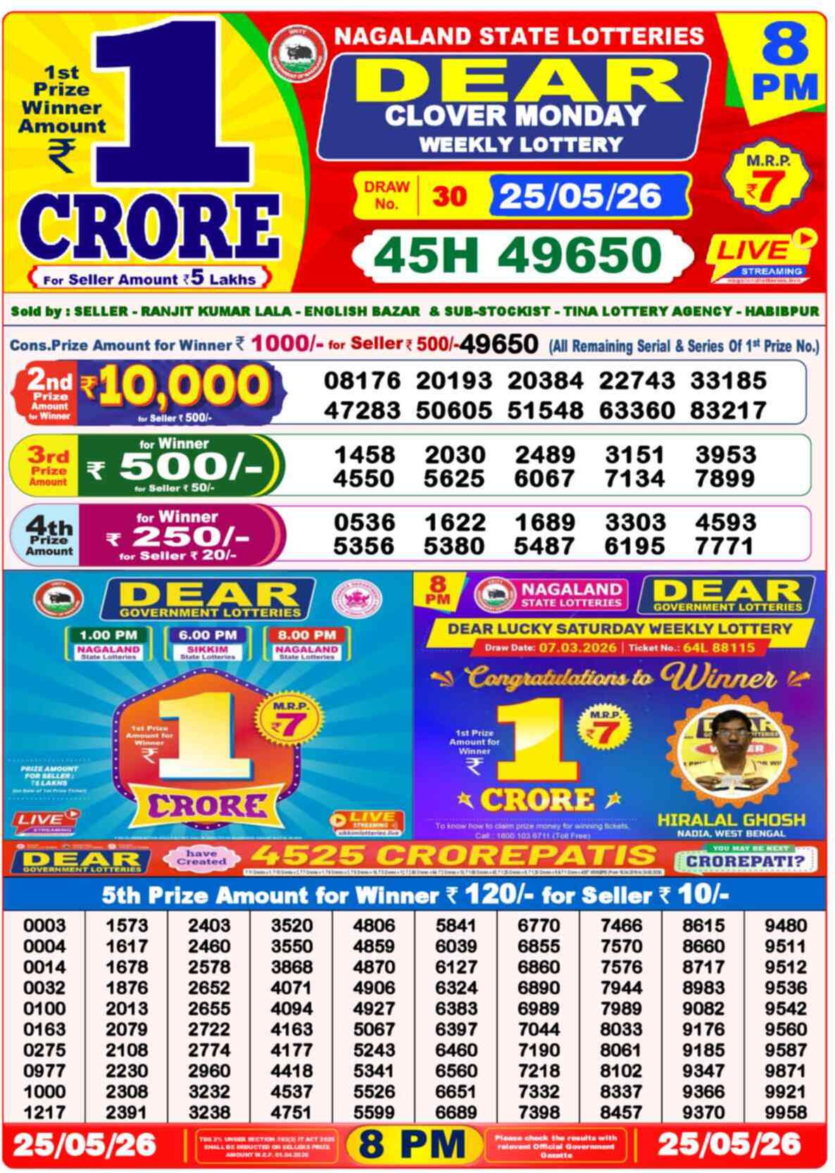 Lottery Sambad 25.05.26