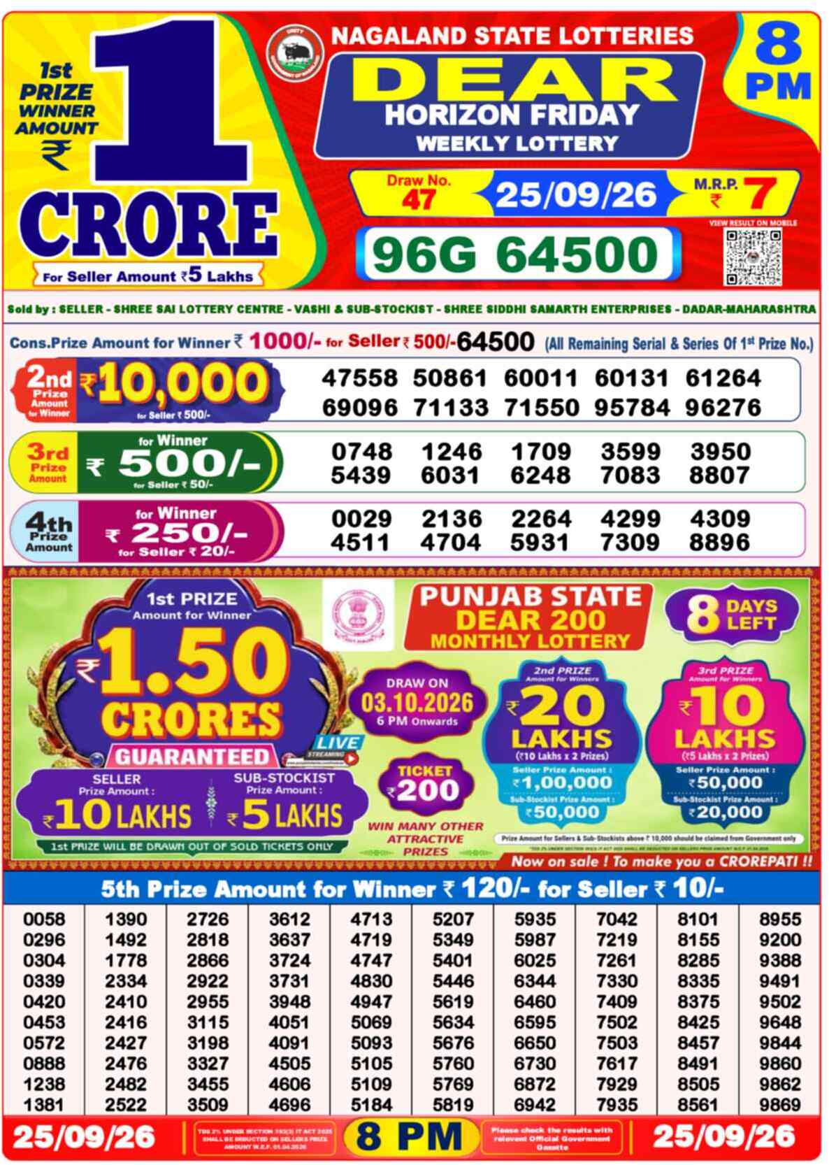 Lottery Sambad 25.09.26