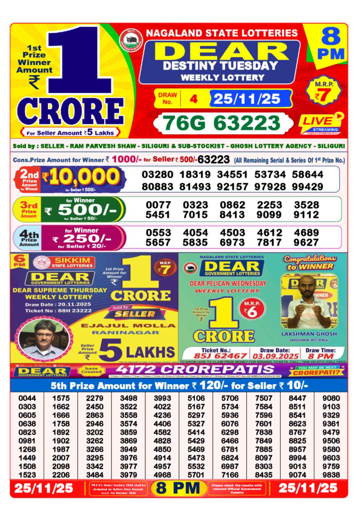 Lottery Sambad 25.11.25
