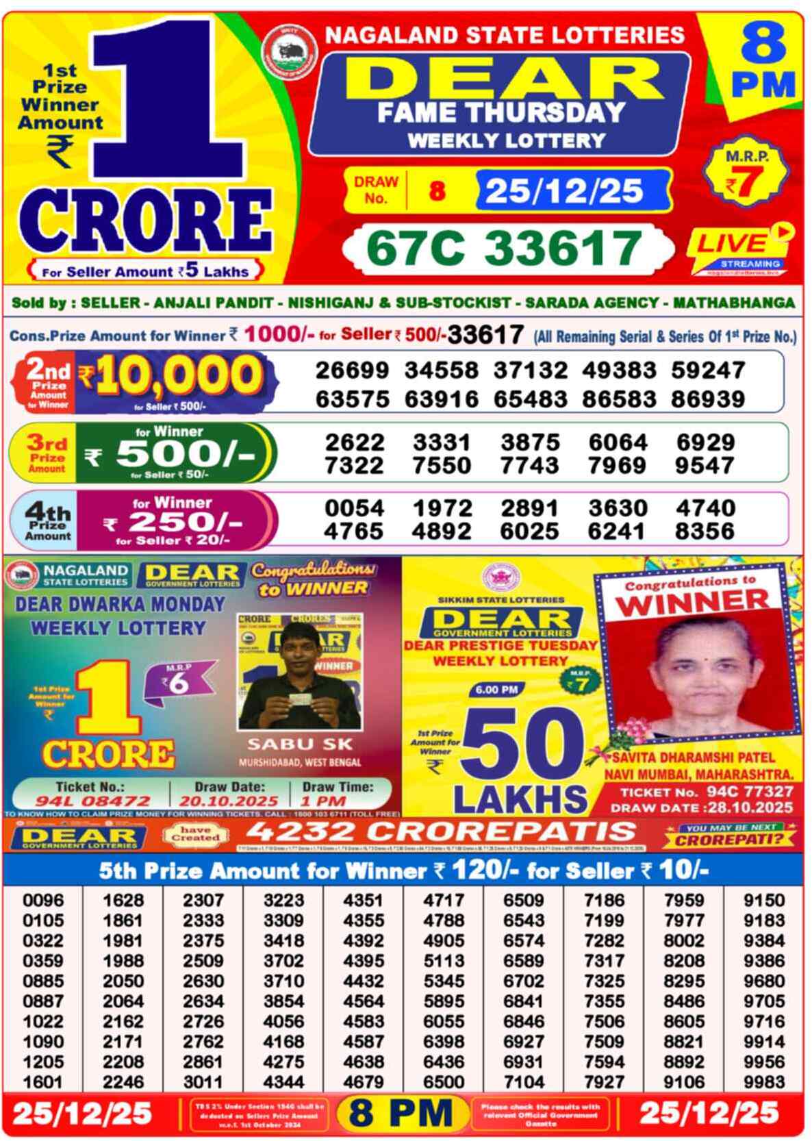 Lottery Sambad 25.12.25