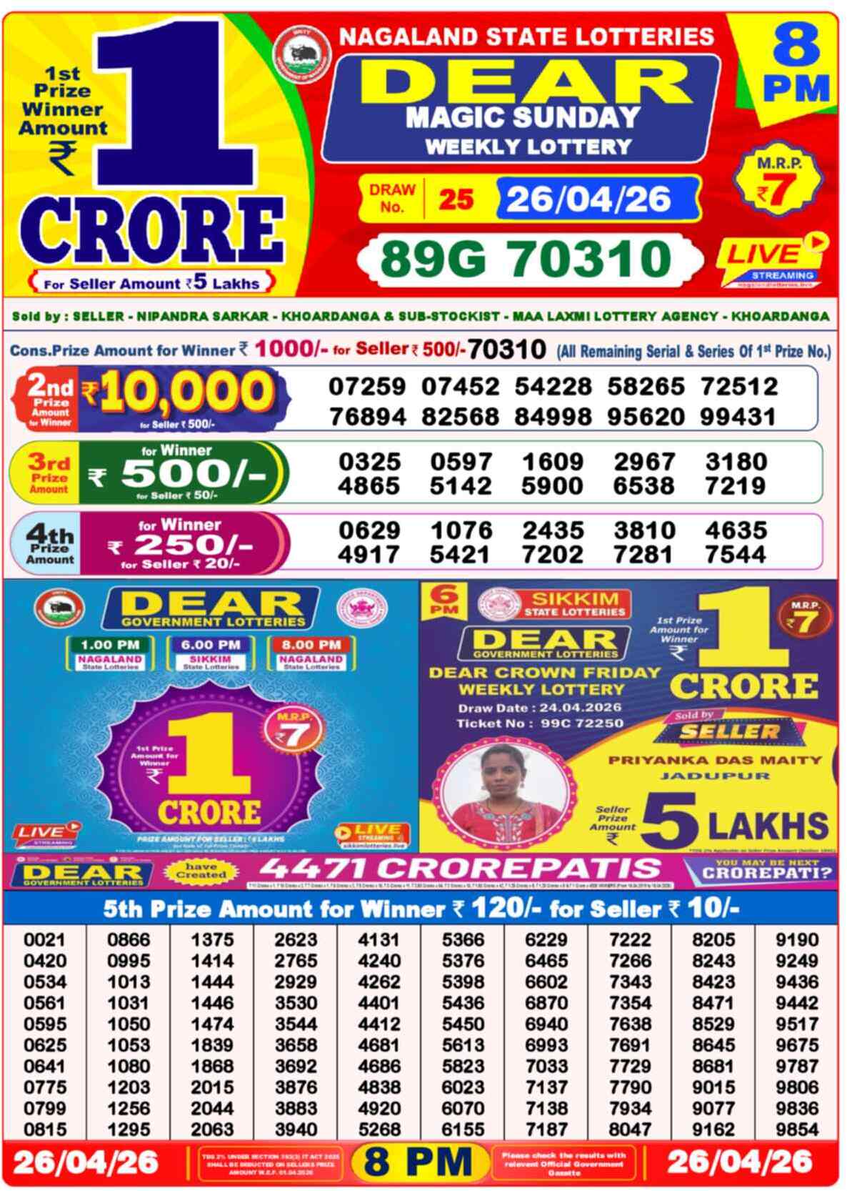 Lottery Sambad 26.04.26