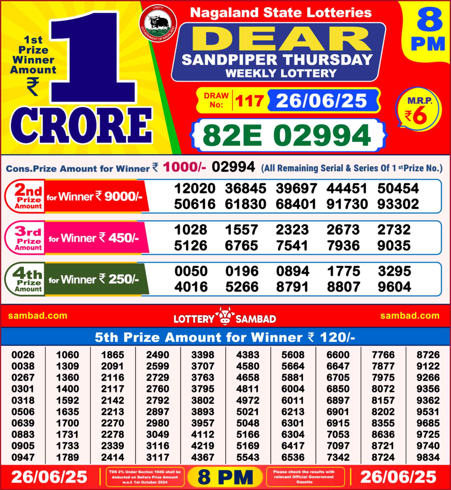 Lottery Sambad 26.06.25