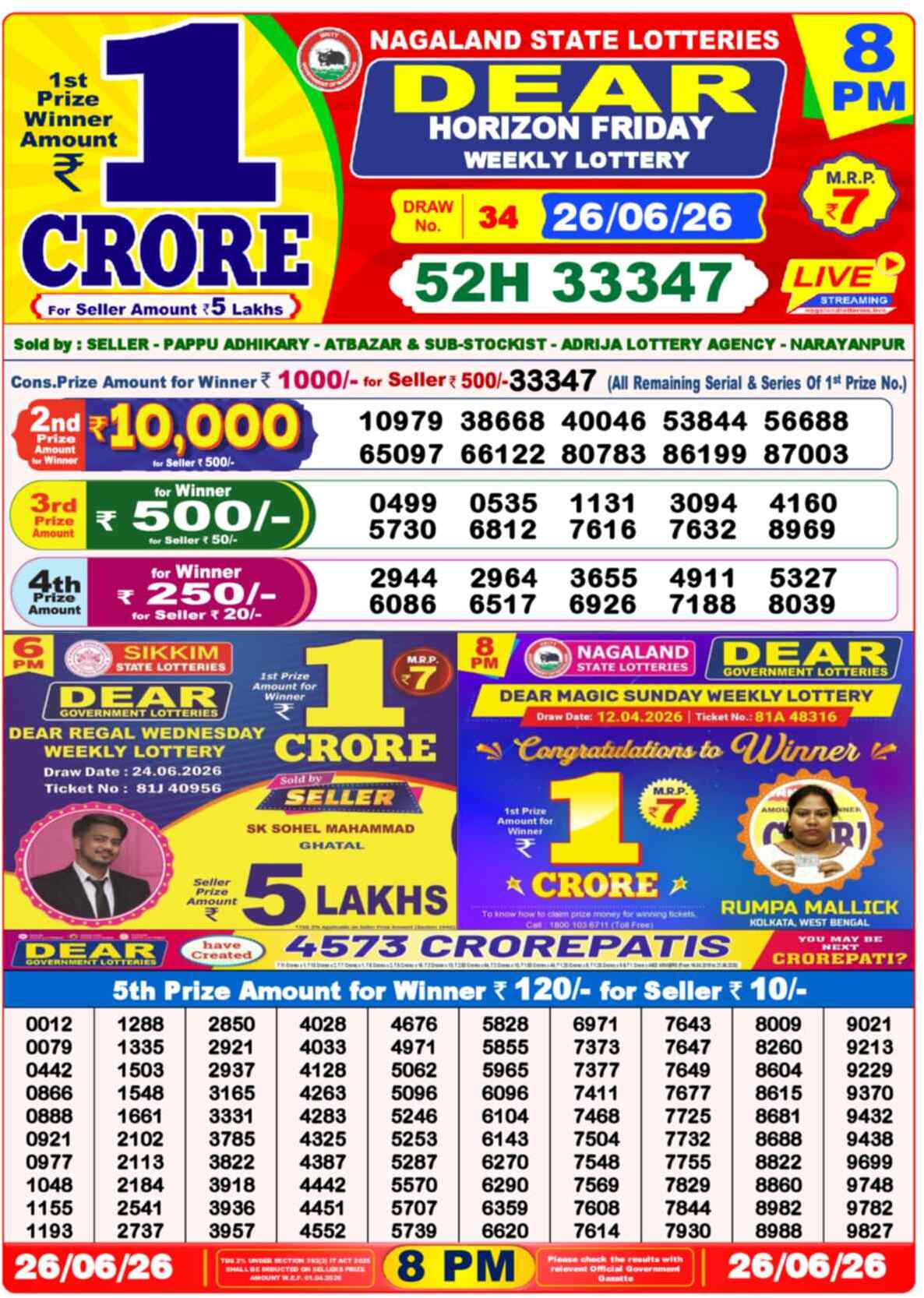Lottery Sambad 26.06.26