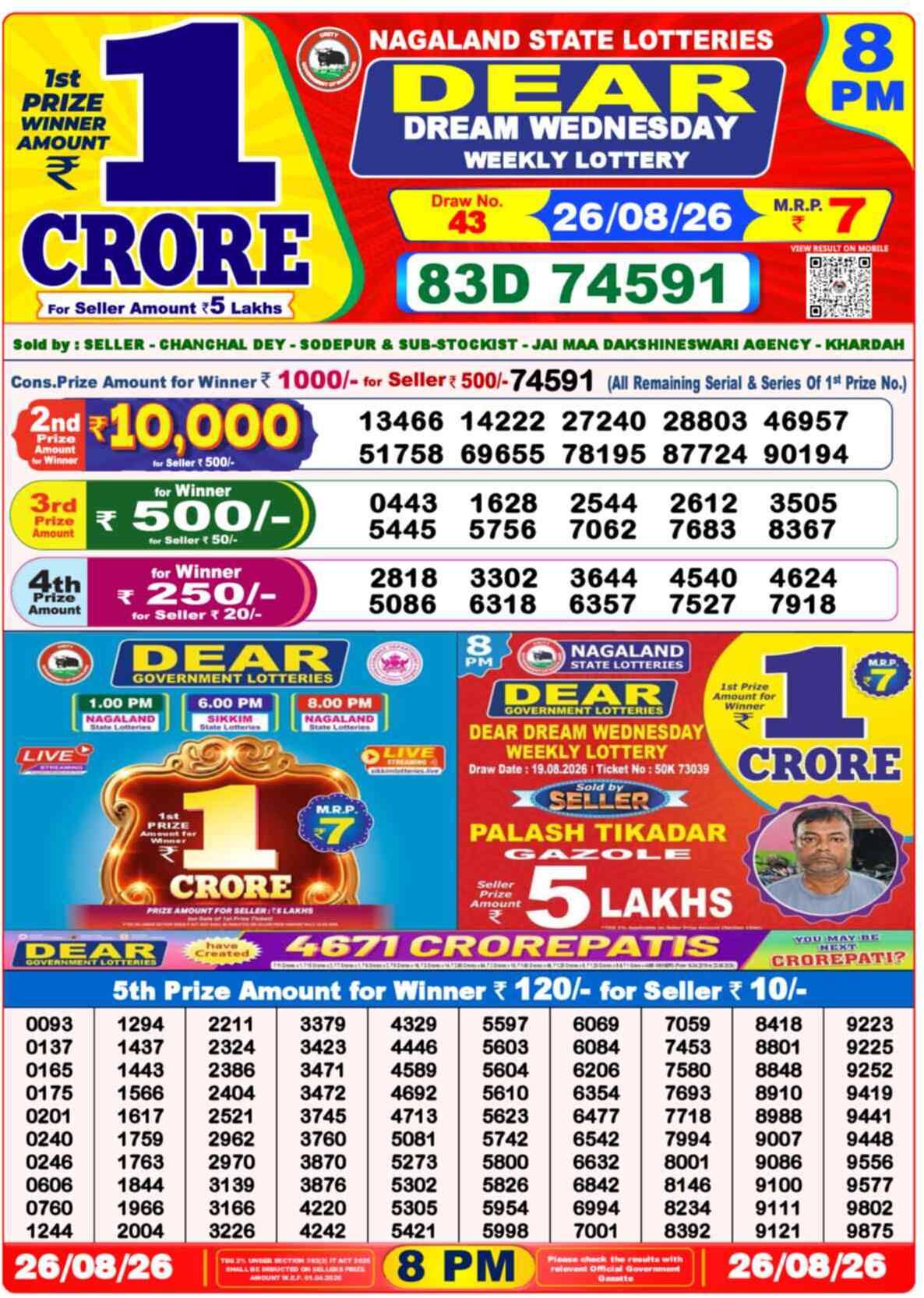 Lottery Sambad 26.08.26