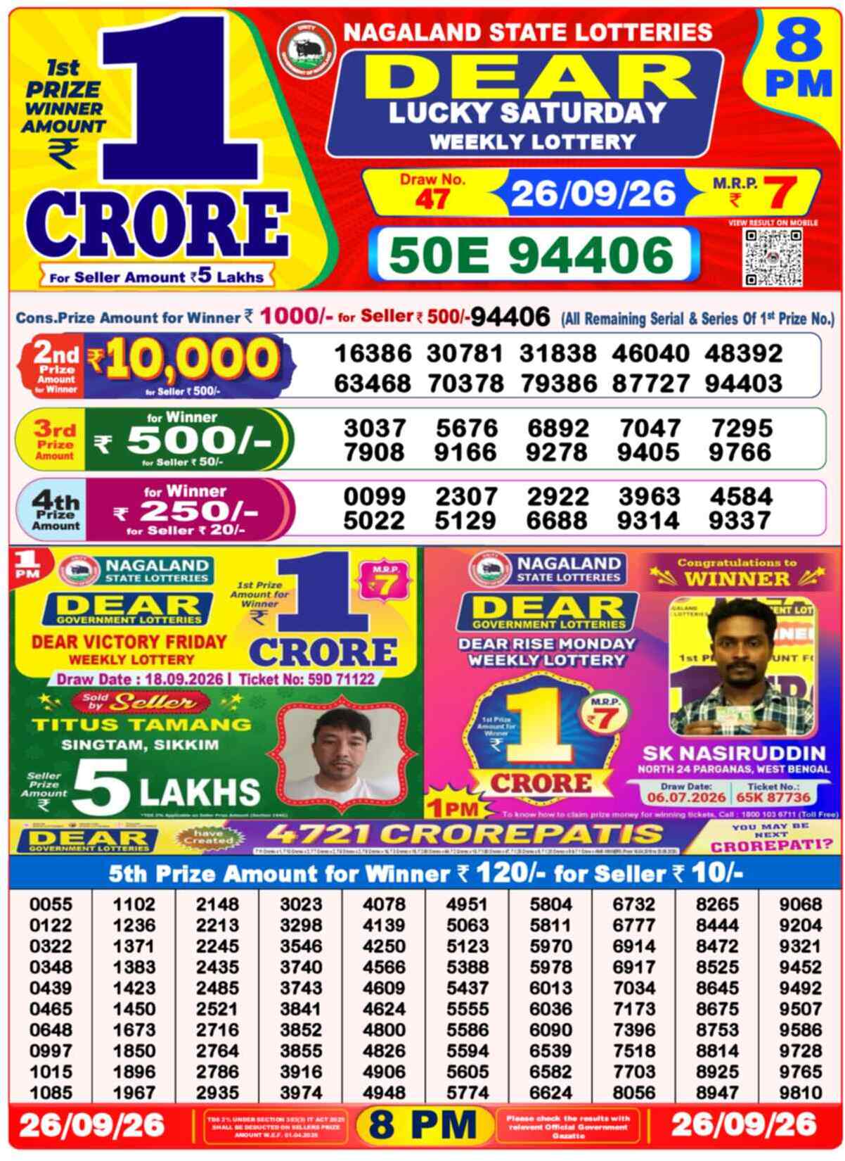 Lottery Sambad 26.09.26