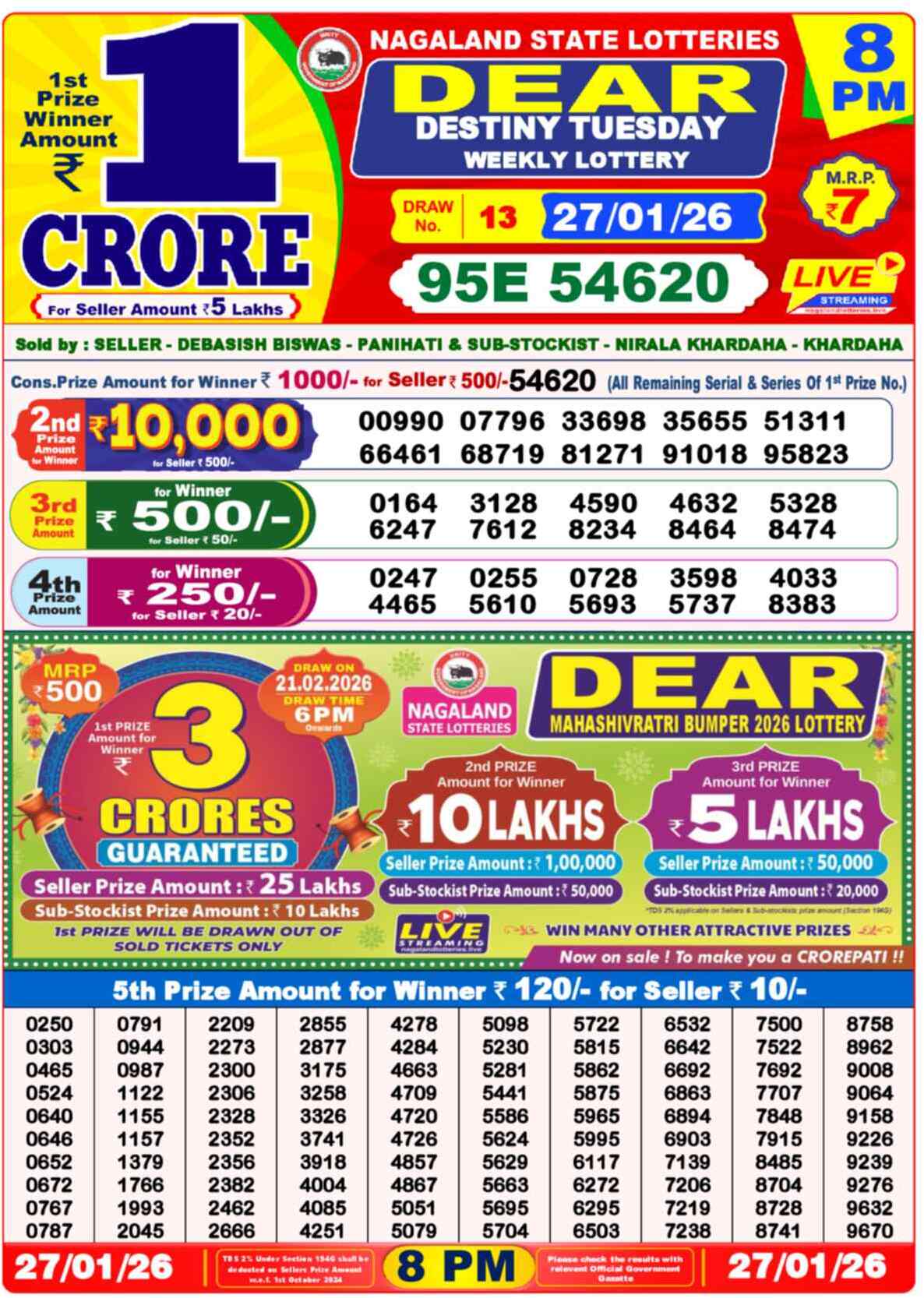 Lottery Sambad 27.01.26