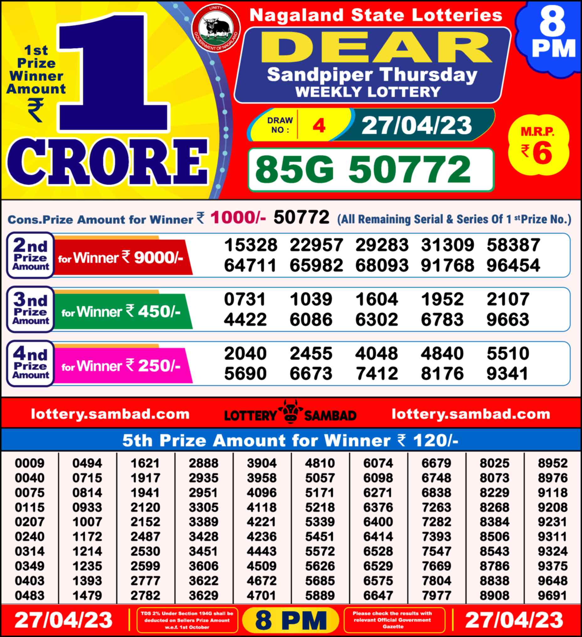 Lottery Sambad 27.04.23