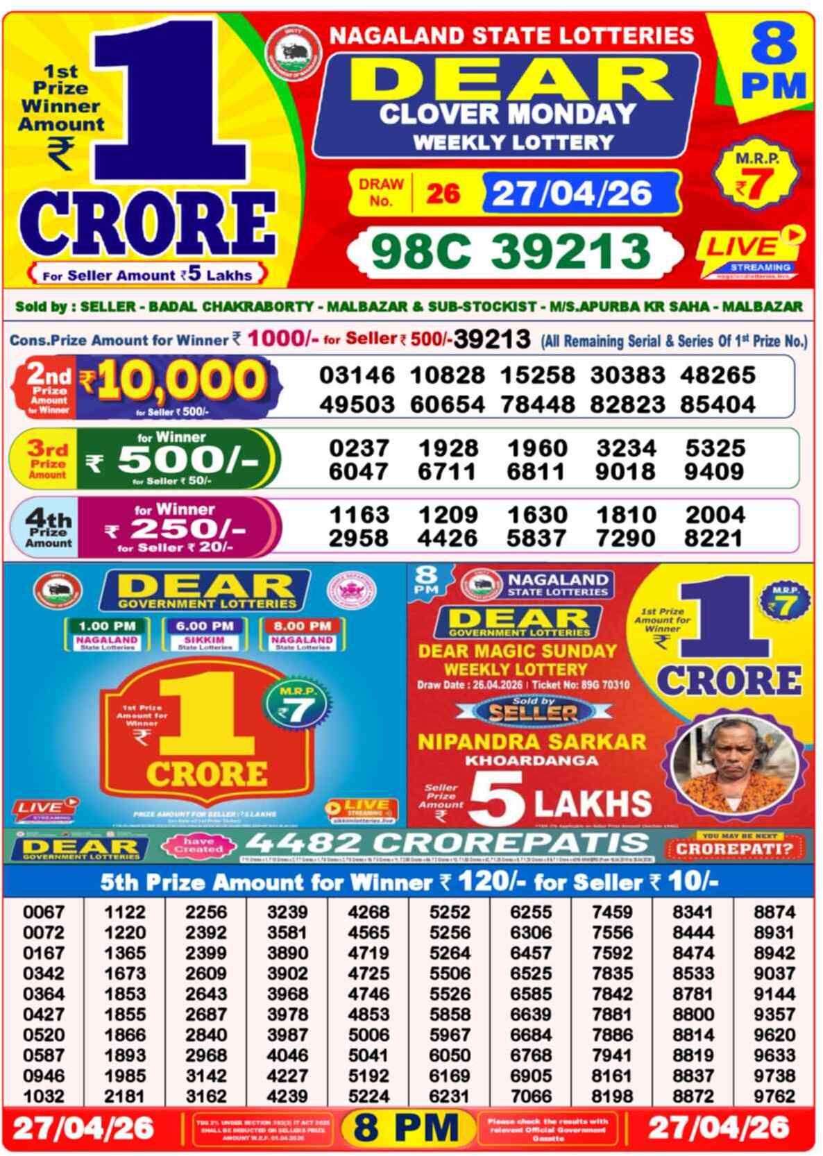 Lottery Sambad 27.04.26