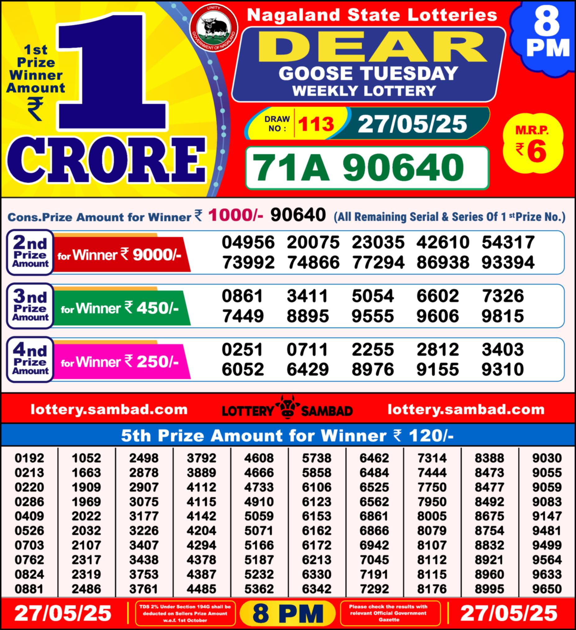 Lottery Sambad 27.05.25