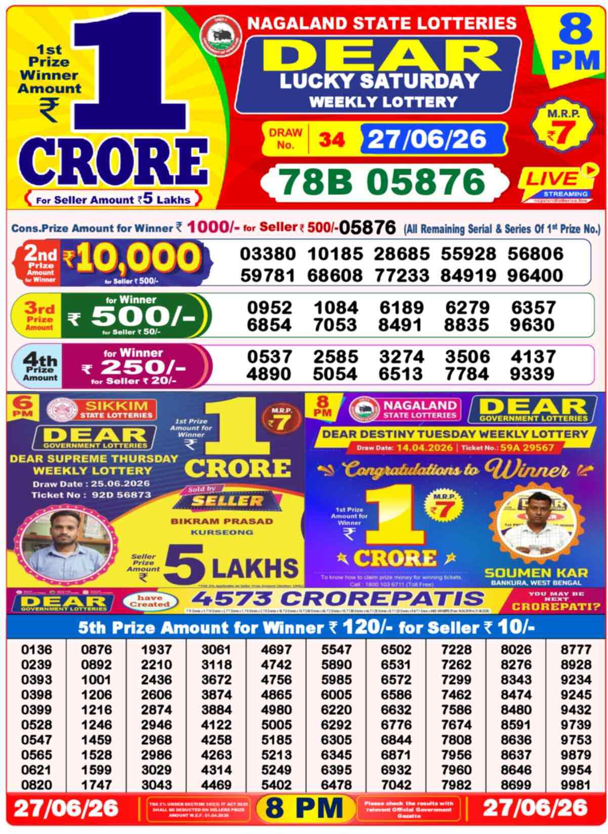 Lottery Sambad 27.06.26
