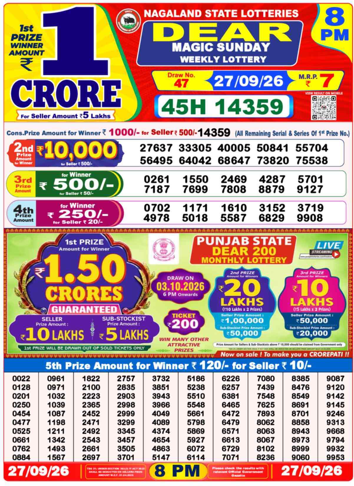 Lottery Sambad 27.09.26