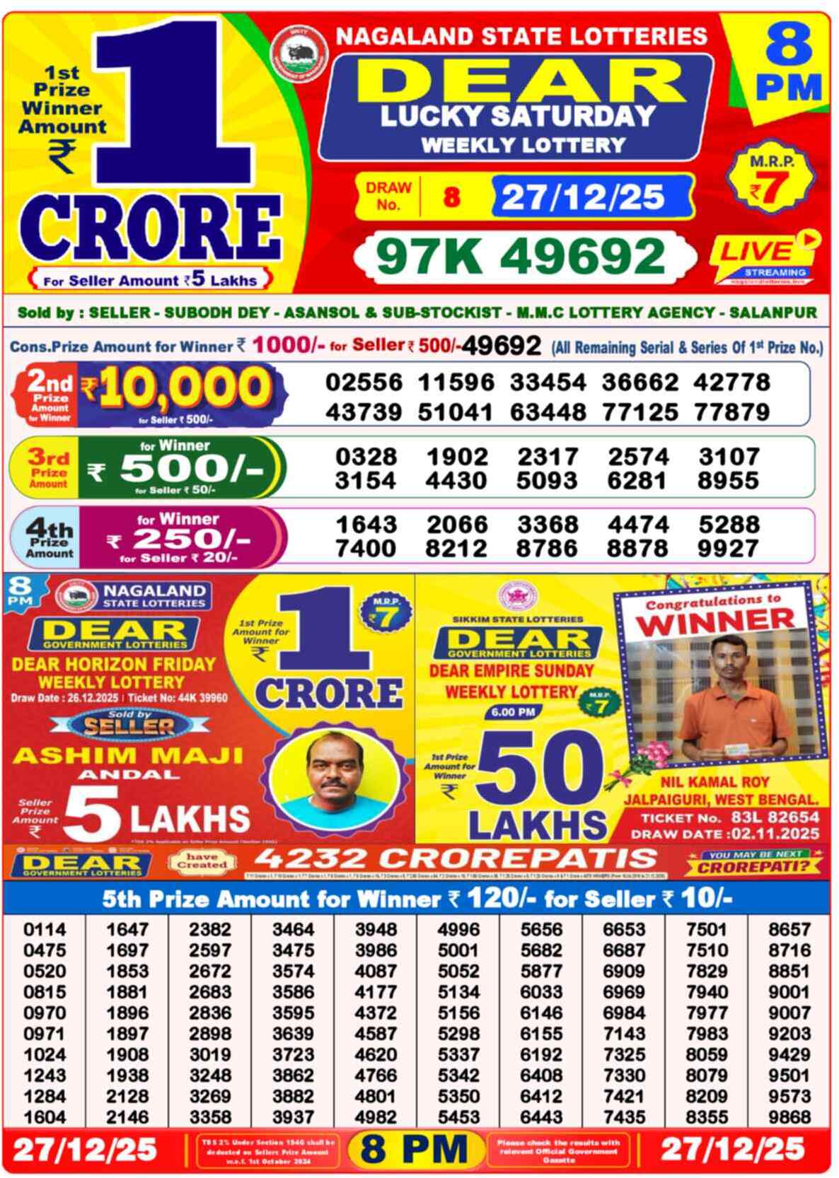 Lottery Sambad 27.12.25
