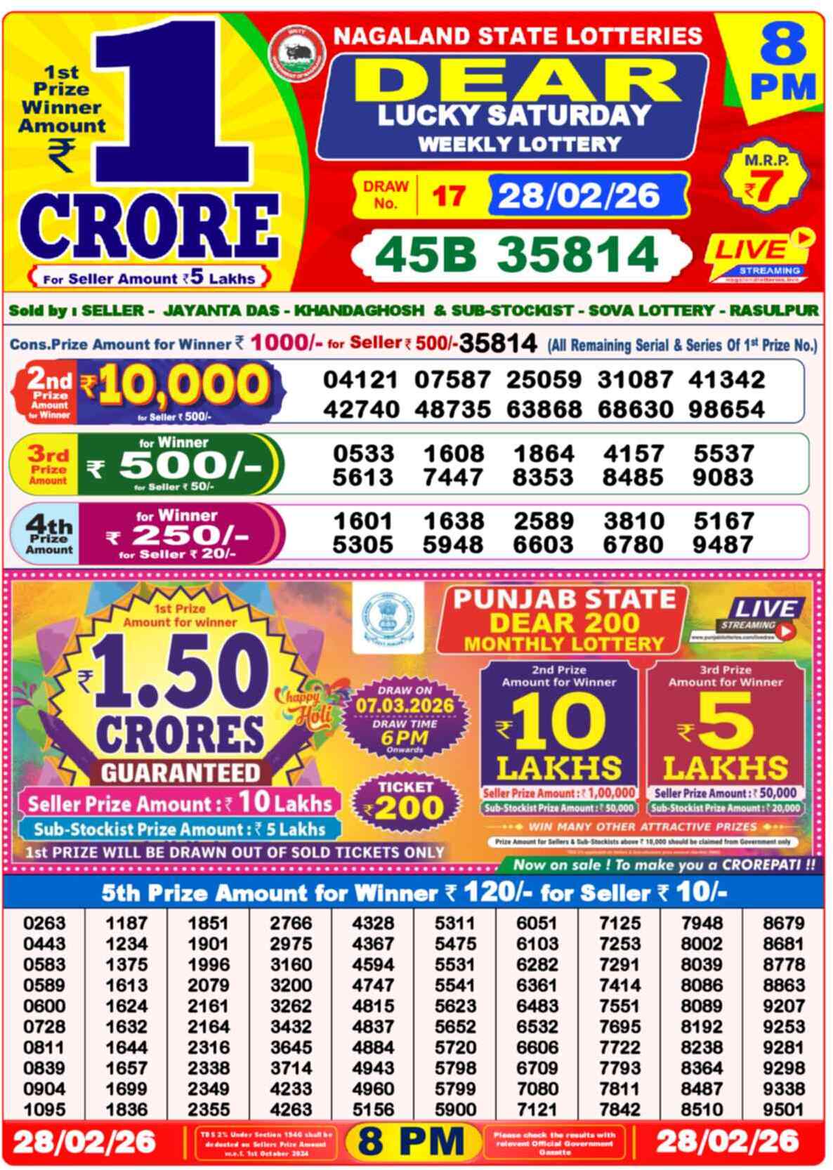 Lottery Sambad 28.02.26