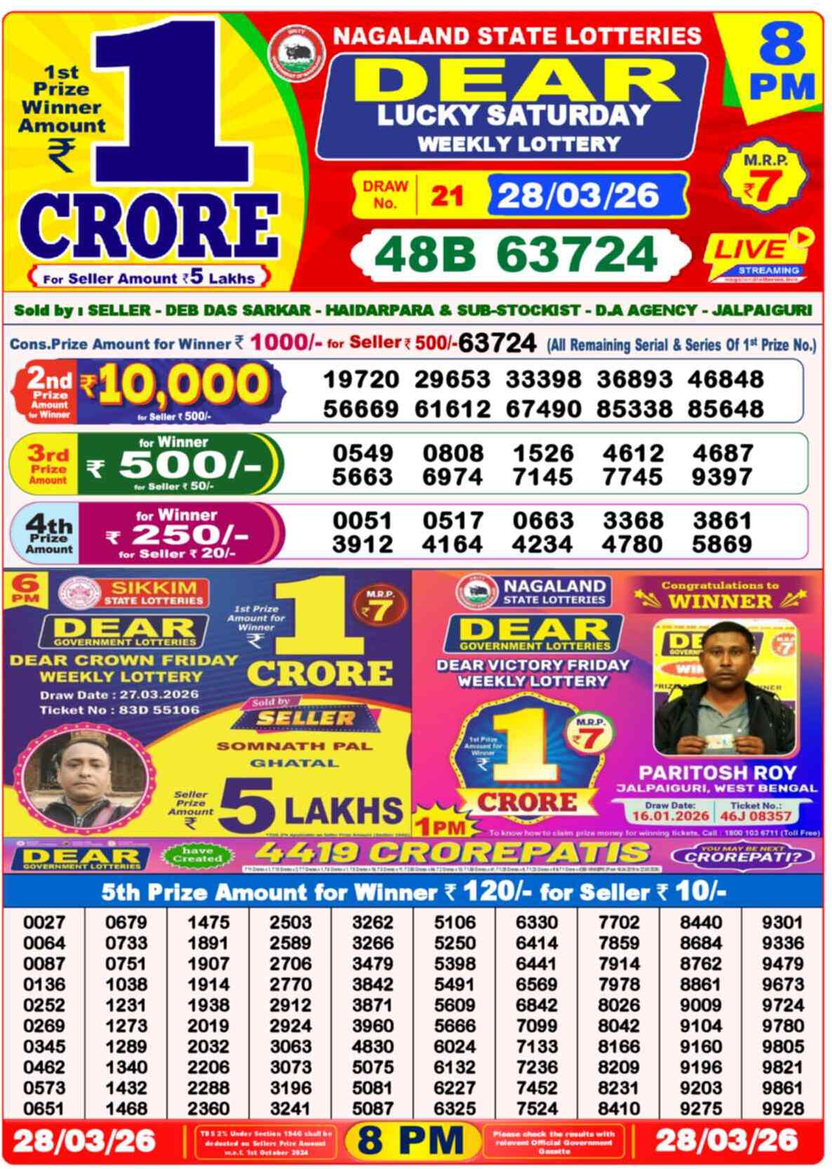 Lottery Sambad 28.03.26