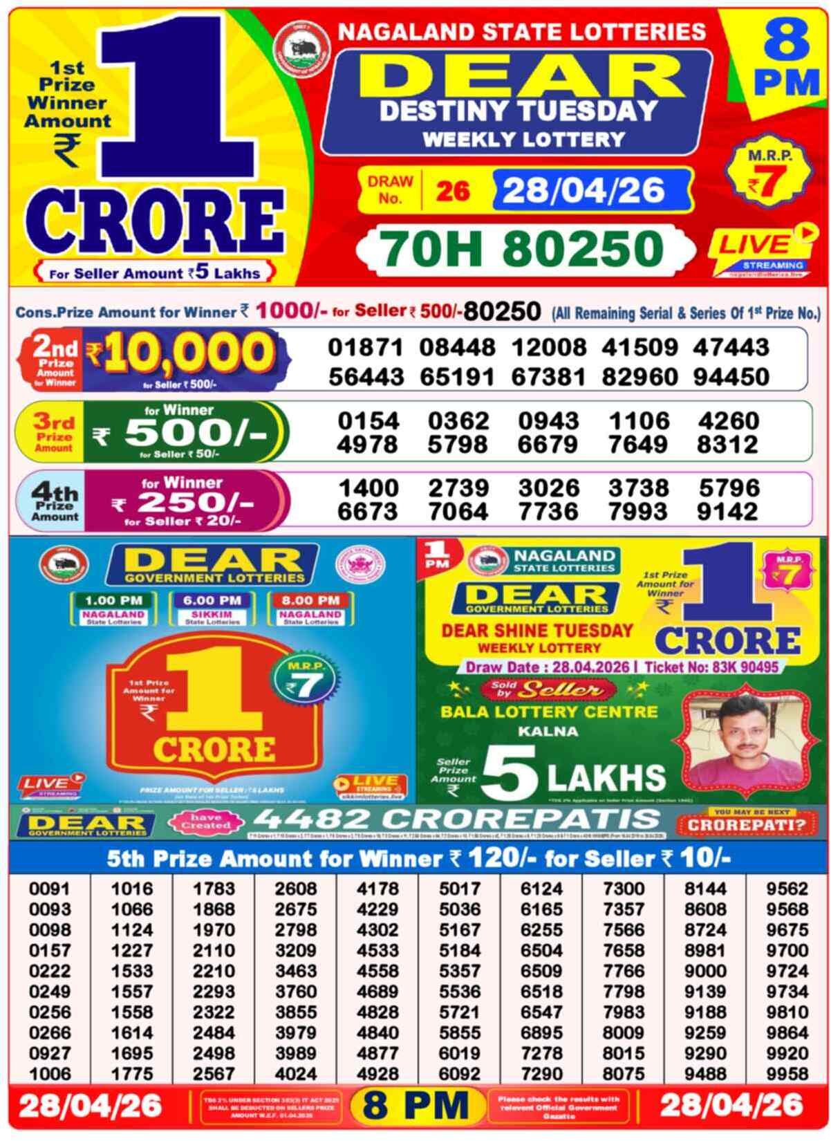 Lottery Sambad 28.04.26