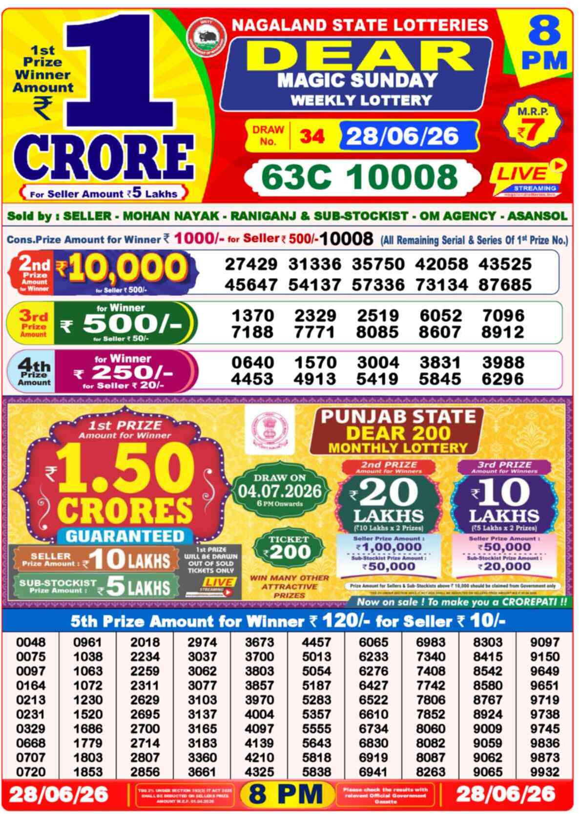 Lottery Sambad 28.06.26