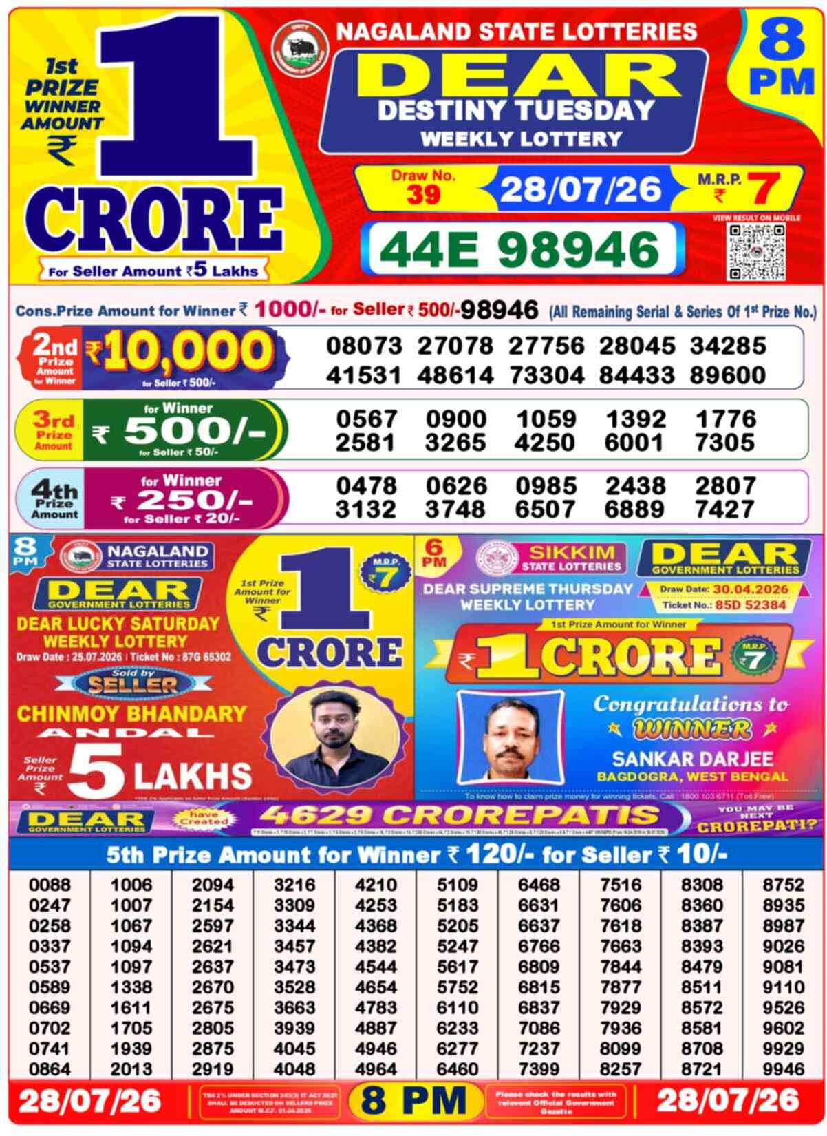 Lottery Sambad 28.07.26