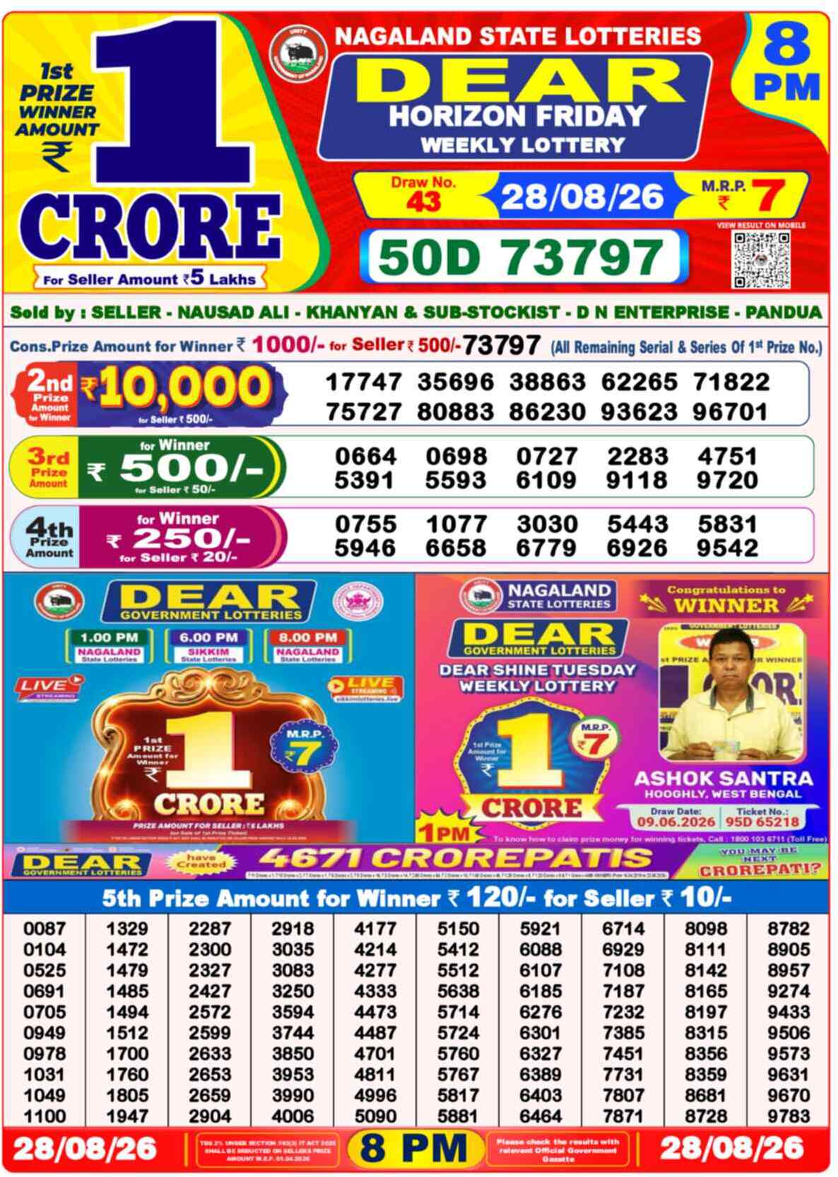 Lottery Sambad 28.08.26