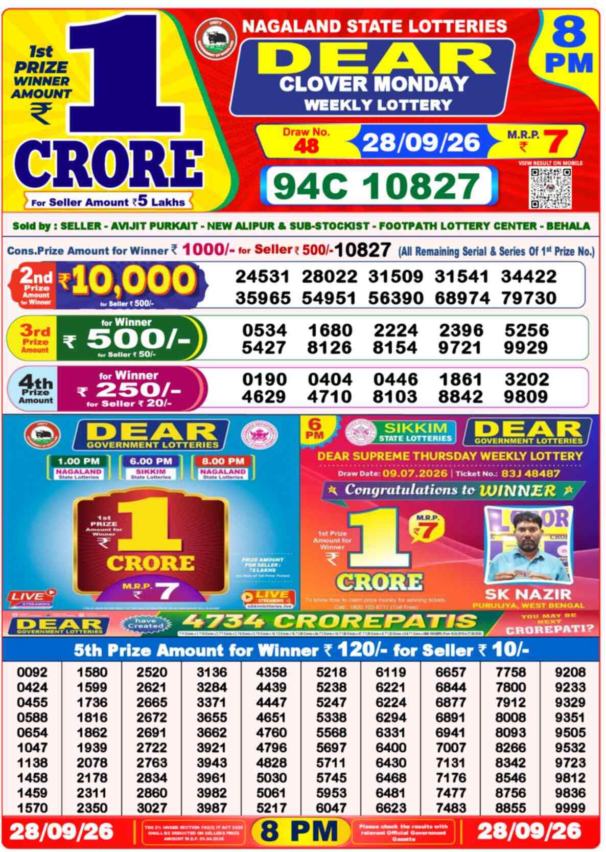 Lottery Sambad 28.09.26