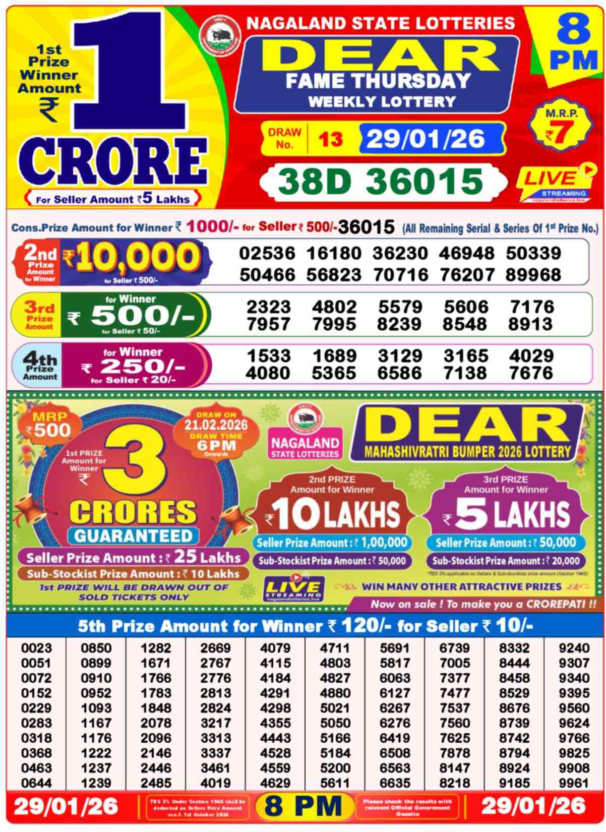 Lottery Sambad 29.01.26