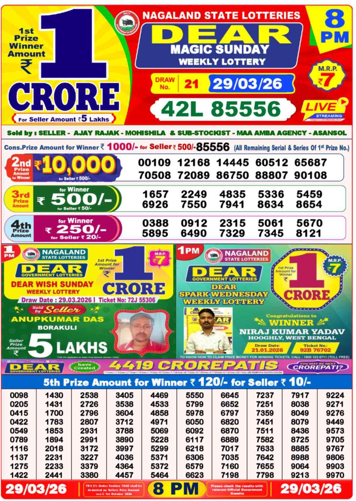 Lottery Sambad 29.03.26