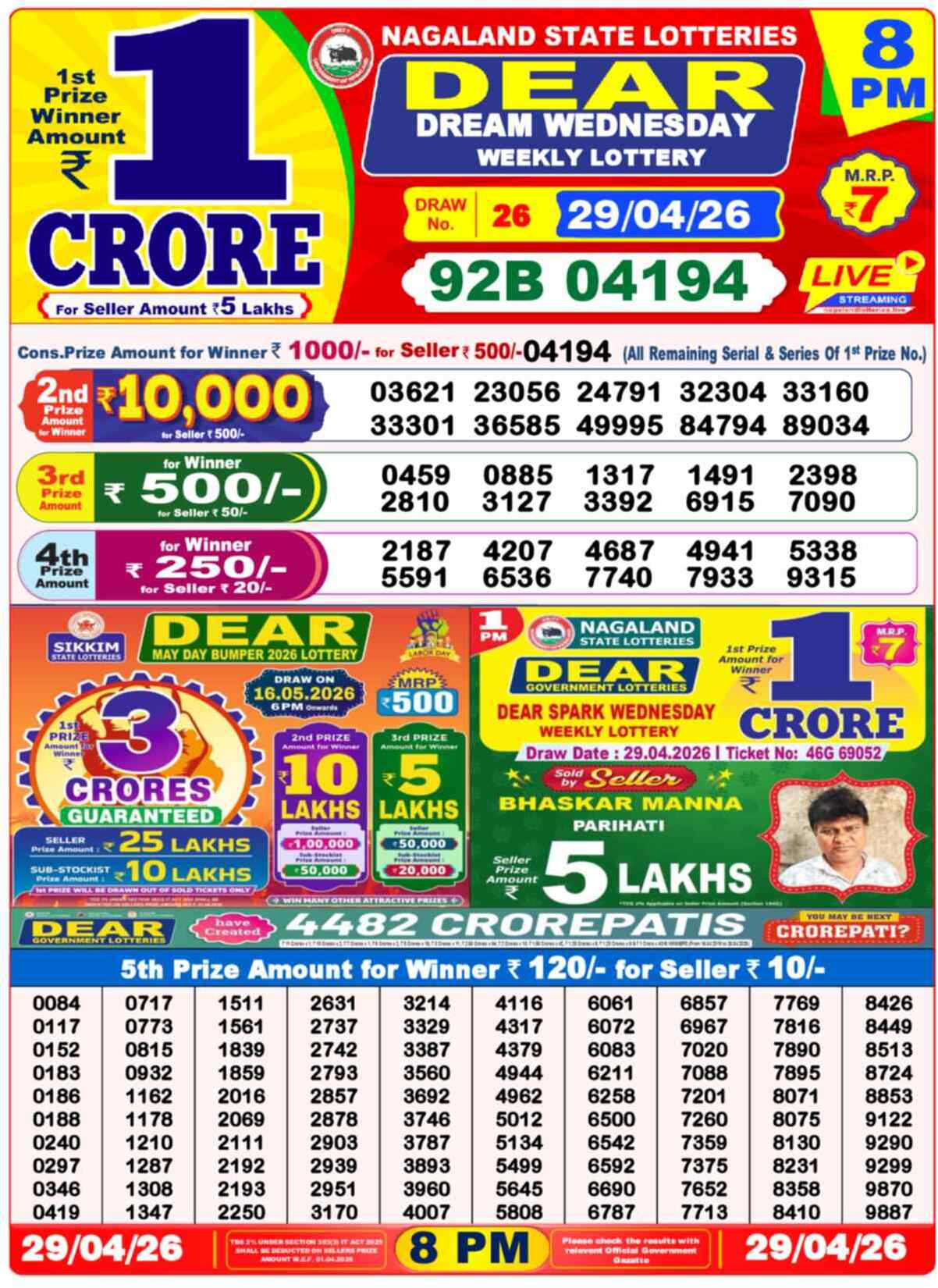 Lottery Sambad 29.04.26
