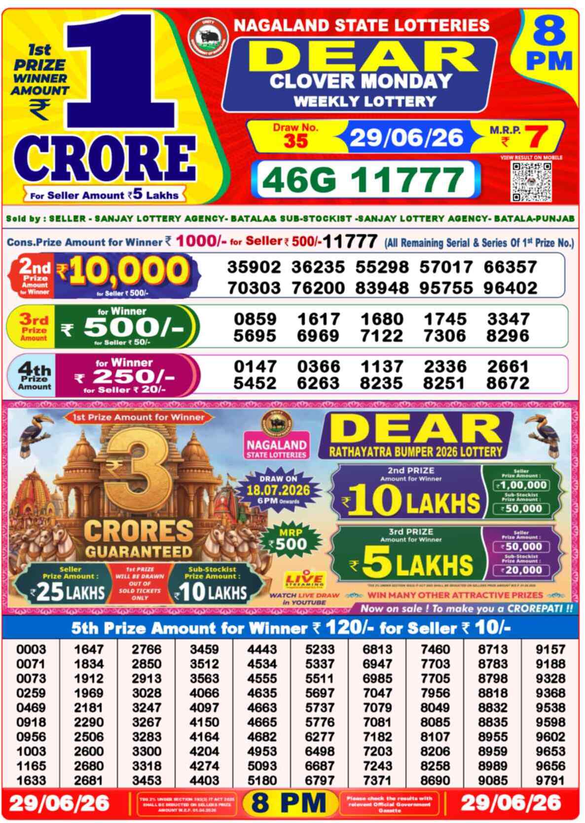 Lottery Sambad 29.06.26