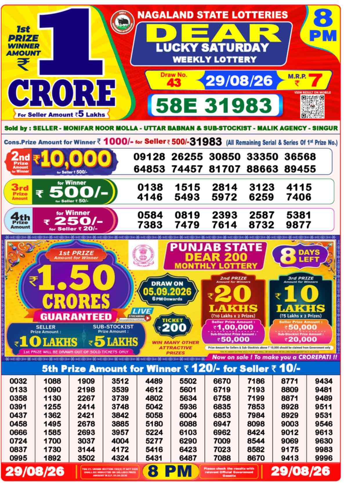 Lottery Sambad 29.08.26