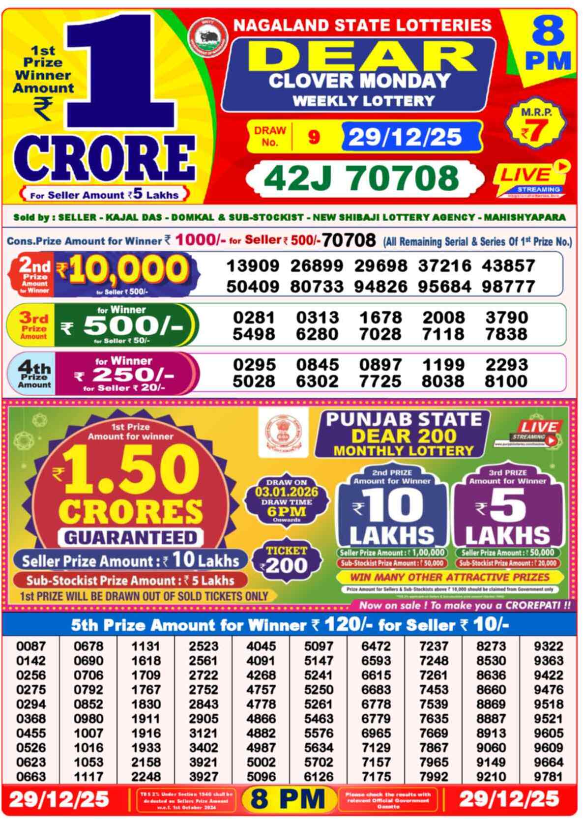 Lottery Sambad 29.12.25