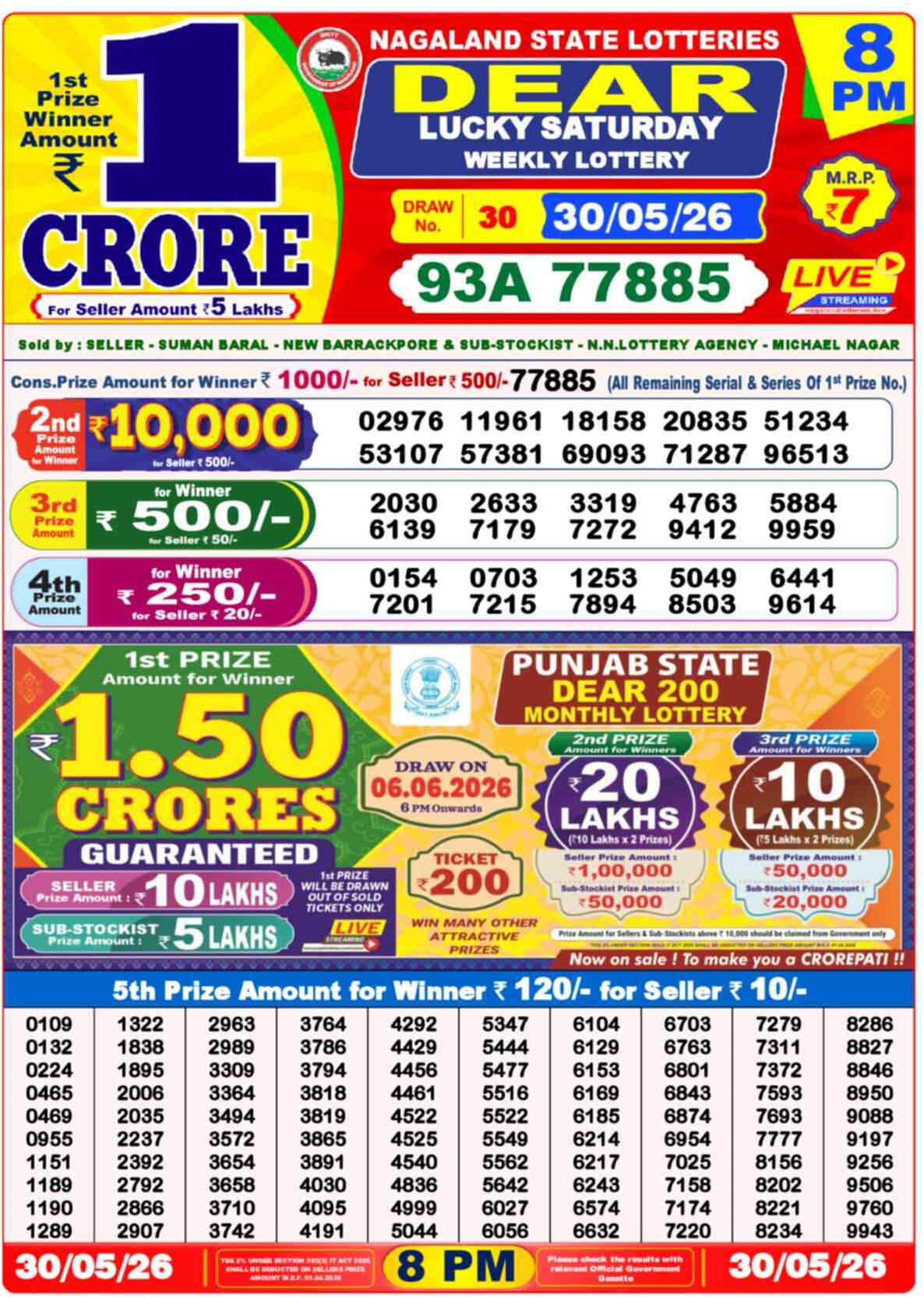Lottery Sambad 30.05.26